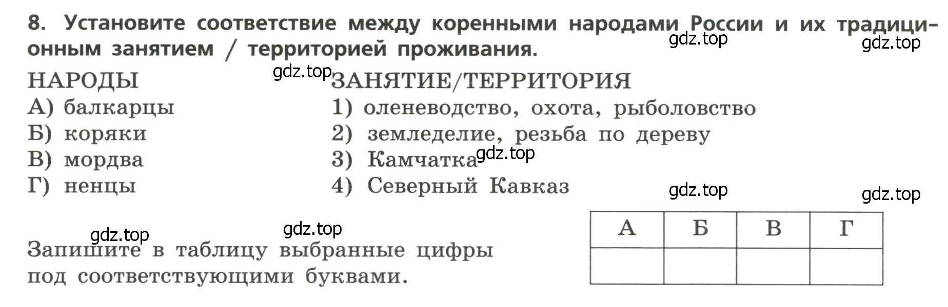 Условие номер 8 (страница 42) гдз по географии 9 класс Бондарева, Шидловский, проверочные работы