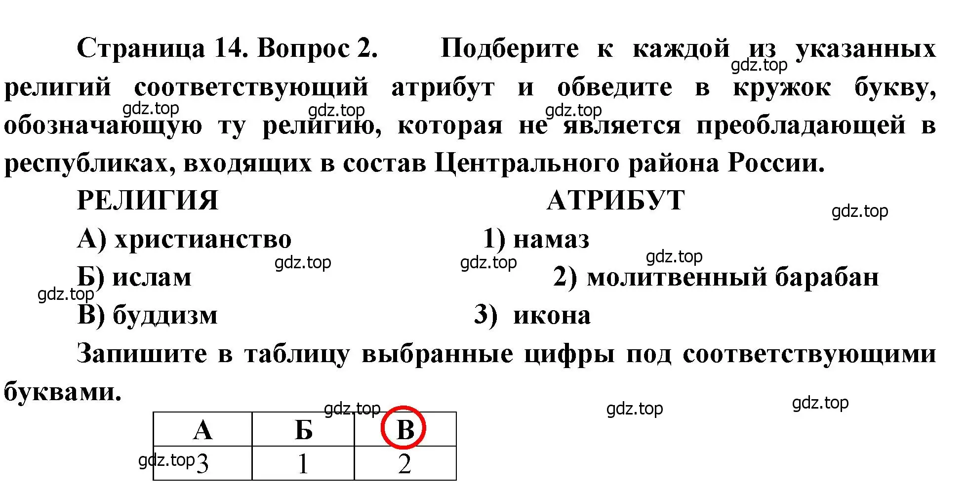 Решение номер 2 (страница 14) гдз по географии 9 класс Бондарева, Шидловский, проверочные работы