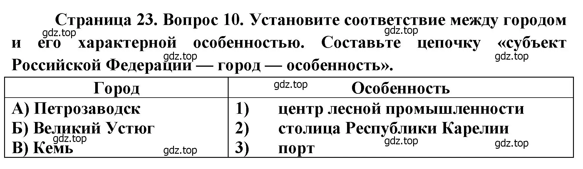 Решение номер 10 (страница 23) гдз по географии 9 класс Бондарева, Шидловский, проверочные работы