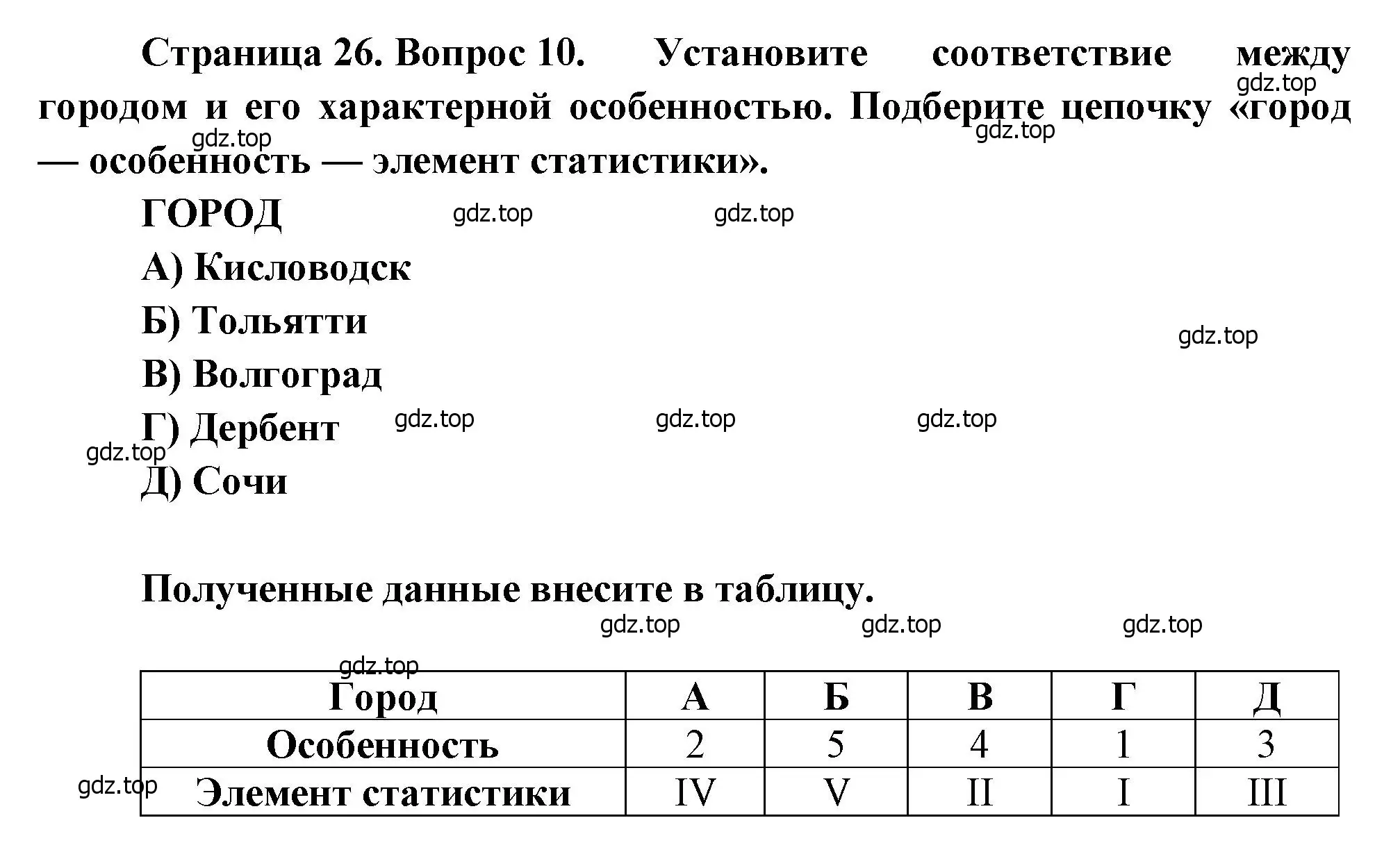 Решение номер 10 (страница 26) гдз по географии 9 класс Бондарева, Шидловский, проверочные работы