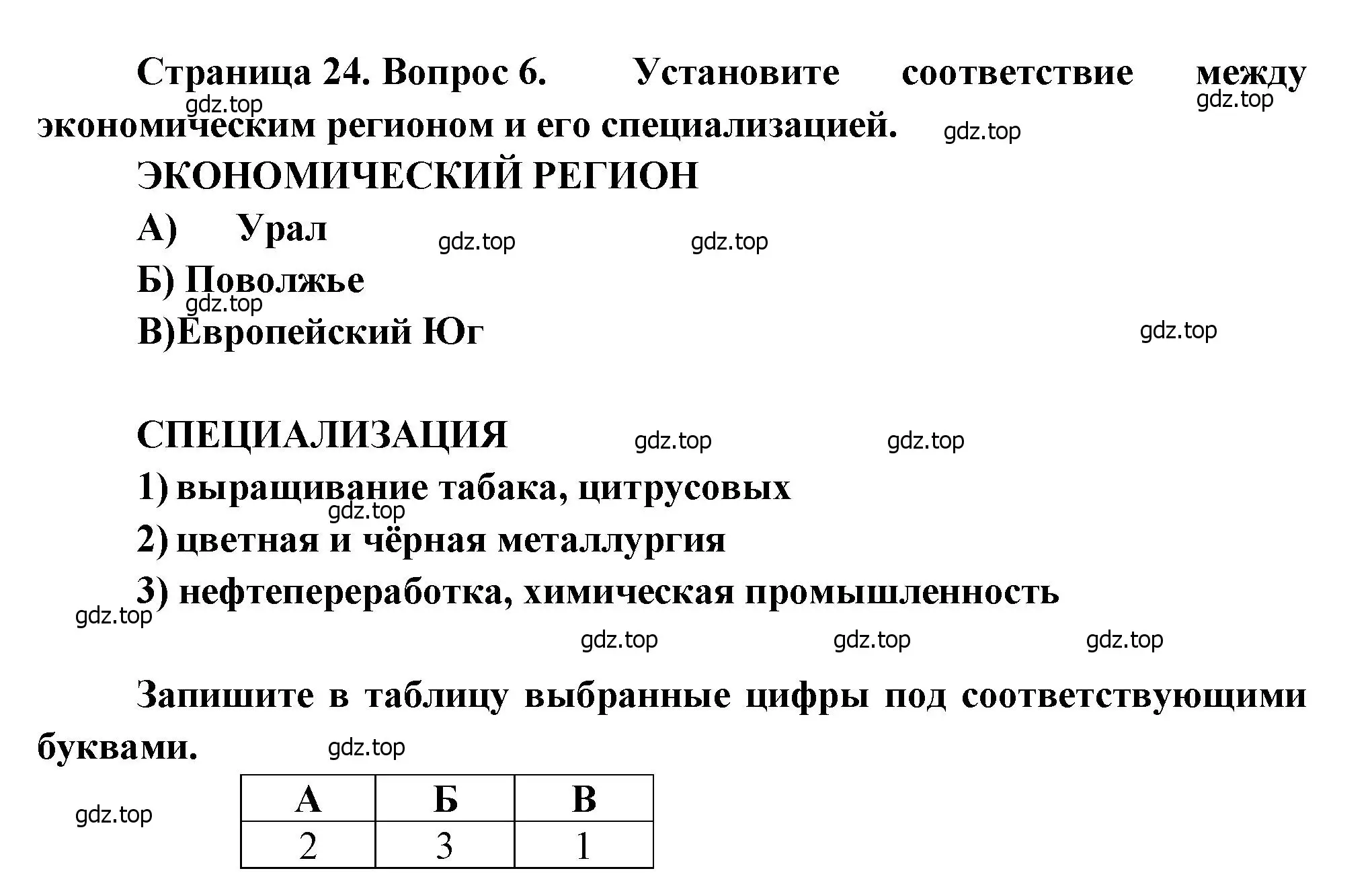 Решение номер 6 (страница 24) гдз по географии 9 класс Бондарева, Шидловский, проверочные работы