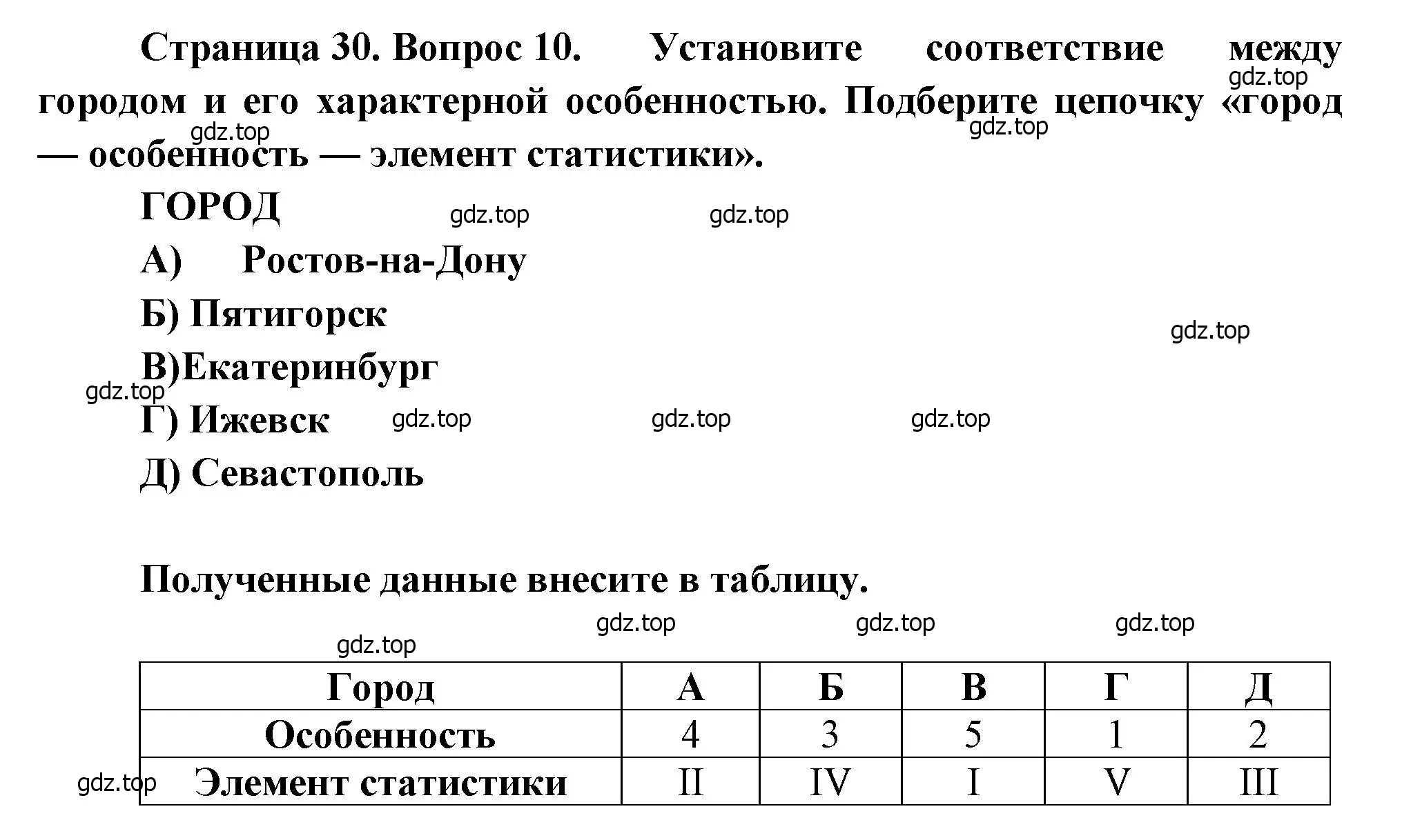 Решение номер 10 (страница 30) гдз по географии 9 класс Бондарева, Шидловский, проверочные работы