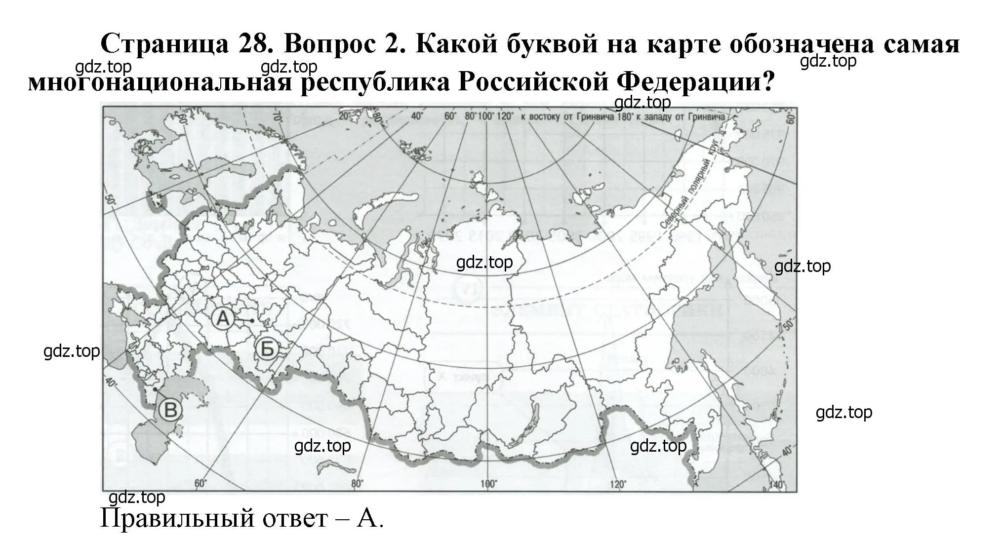 Решение номер 2 (страница 28) гдз по географии 9 класс Бондарева, Шидловский, проверочные работы