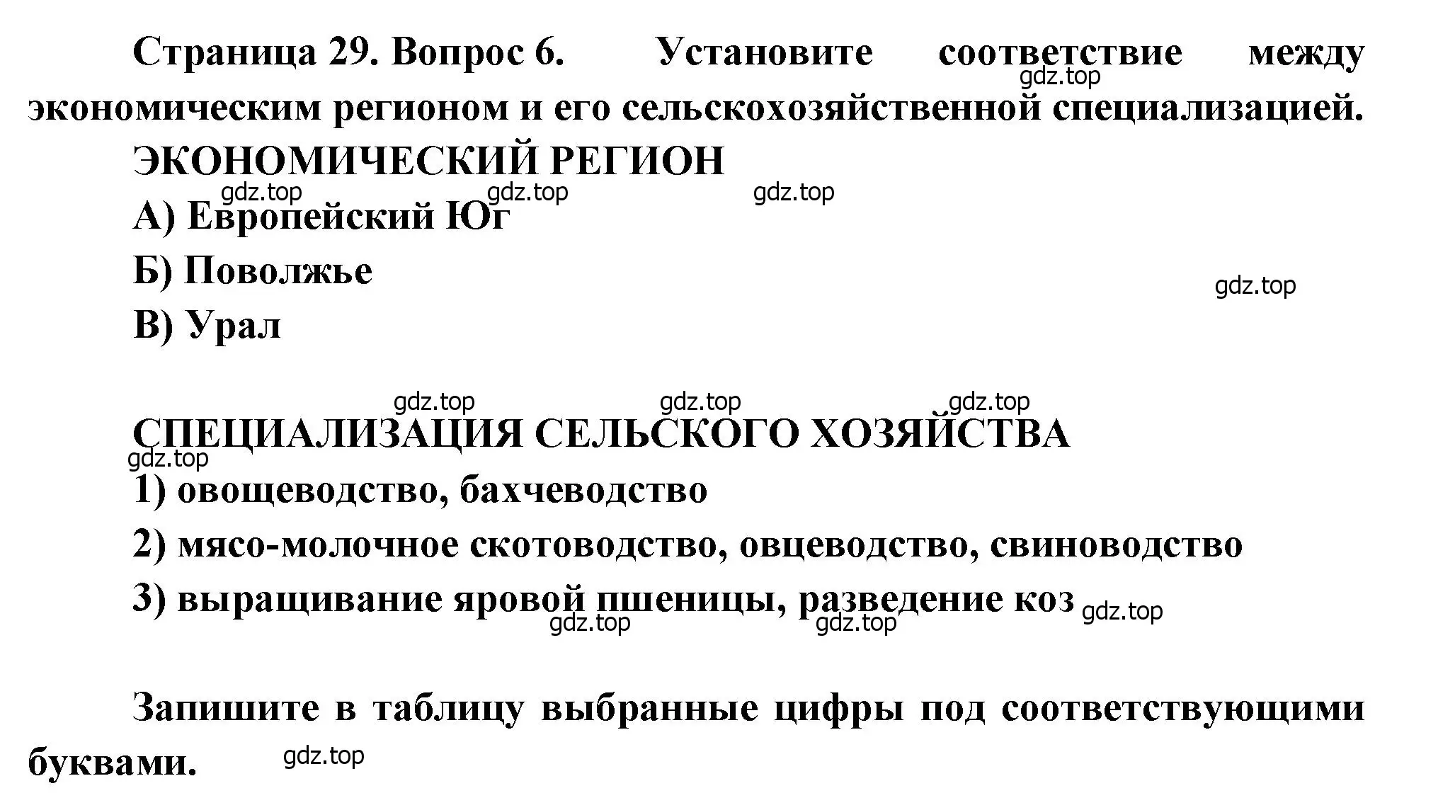 Решение номер 6 (страница 29) гдз по географии 9 класс Бондарева, Шидловский, проверочные работы