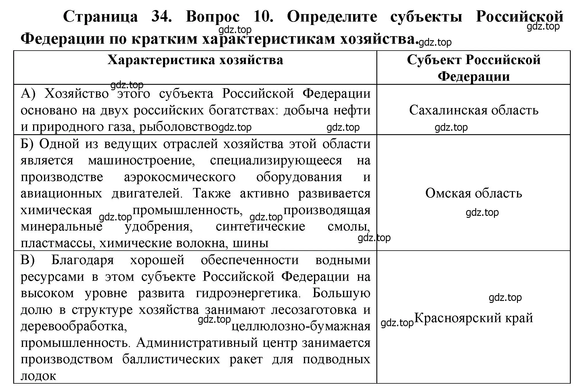 Решение номер 10 (страница 34) гдз по географии 9 класс Бондарева, Шидловский, проверочные работы