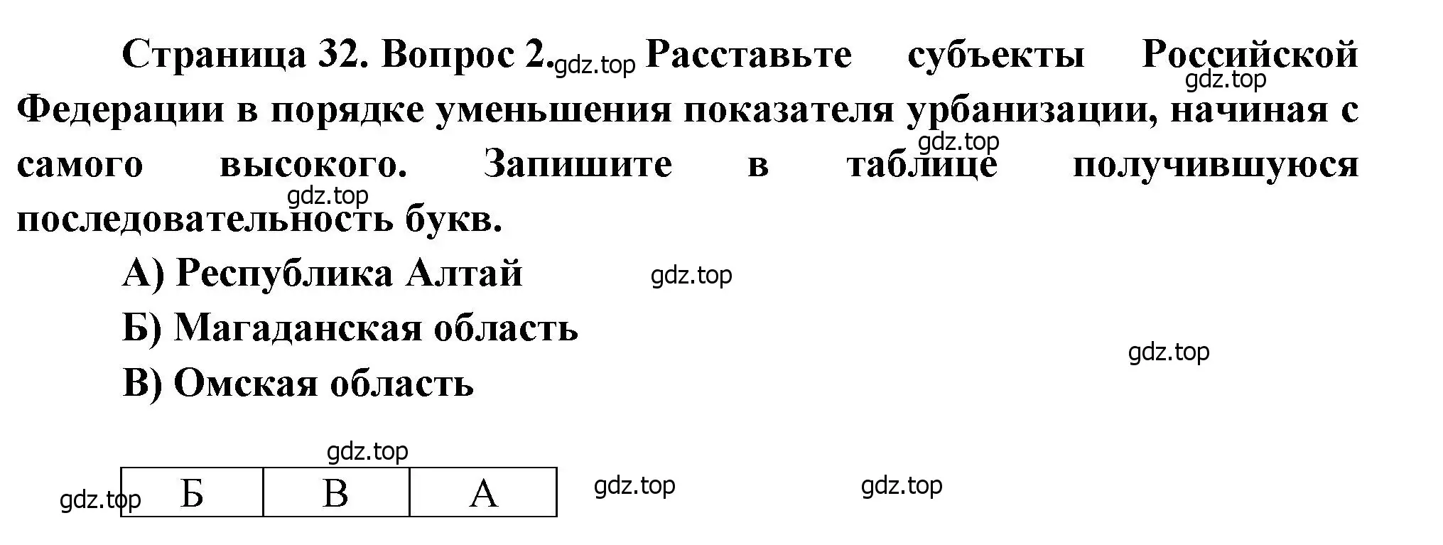 Решение номер 2 (страница 32) гдз по географии 9 класс Бондарева, Шидловский, проверочные работы