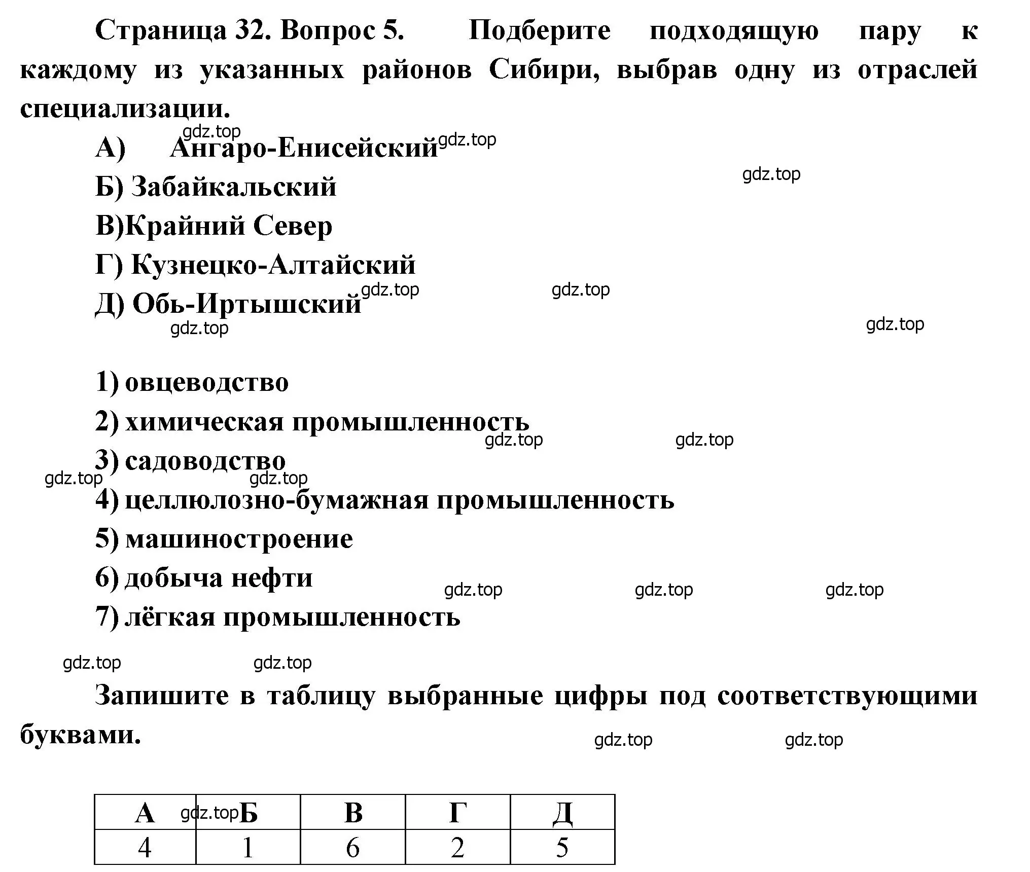 Решение номер 5 (страница 32) гдз по географии 9 класс Бондарева, Шидловский, проверочные работы