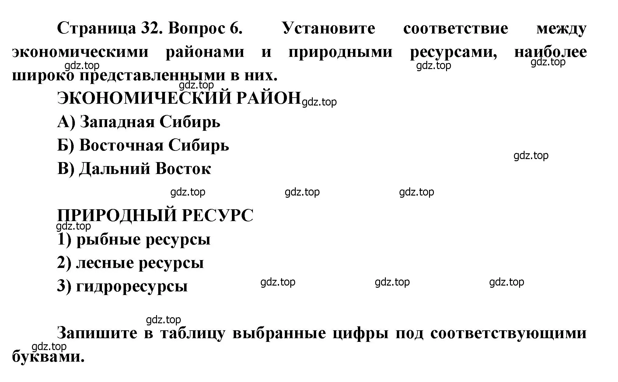 Решение номер 6 (страница 32) гдз по географии 9 класс Бондарева, Шидловский, проверочные работы