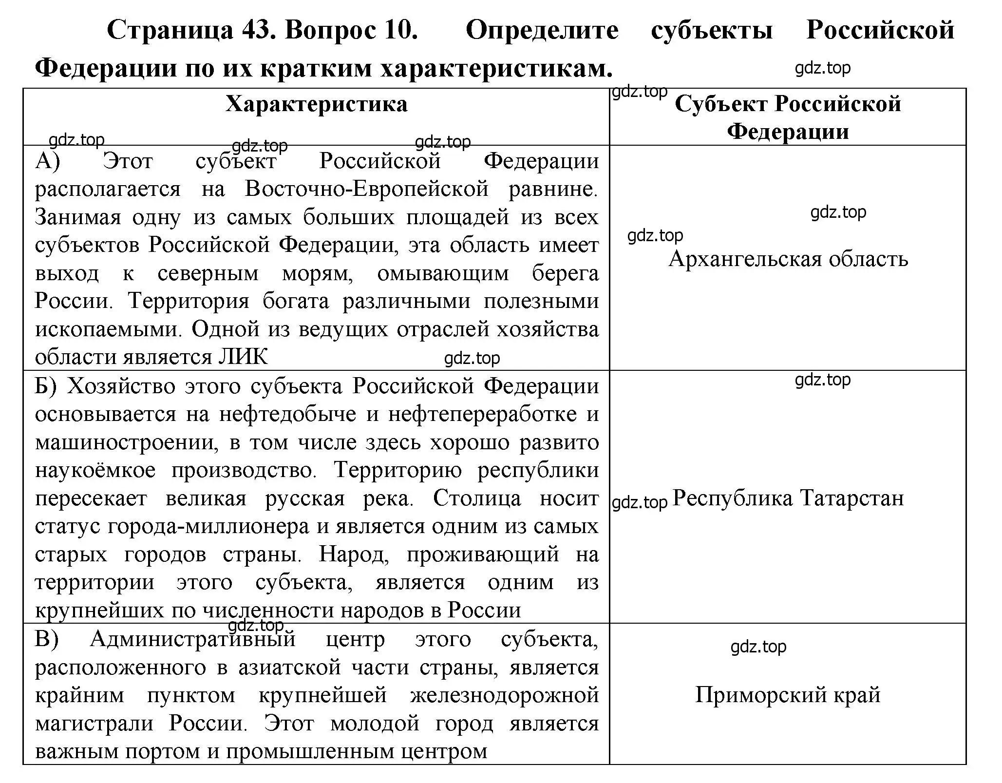 Решение номер 10 (страница 43) гдз по географии 9 класс Бондарева, Шидловский, проверочные работы