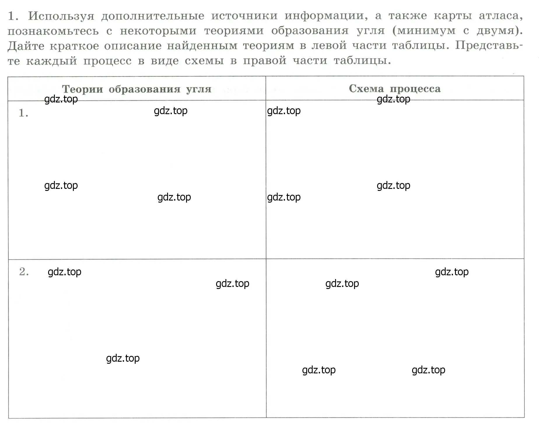 Условие номер 1 (страница 4) гдз по географии 9 класс Дубинина, практические работы