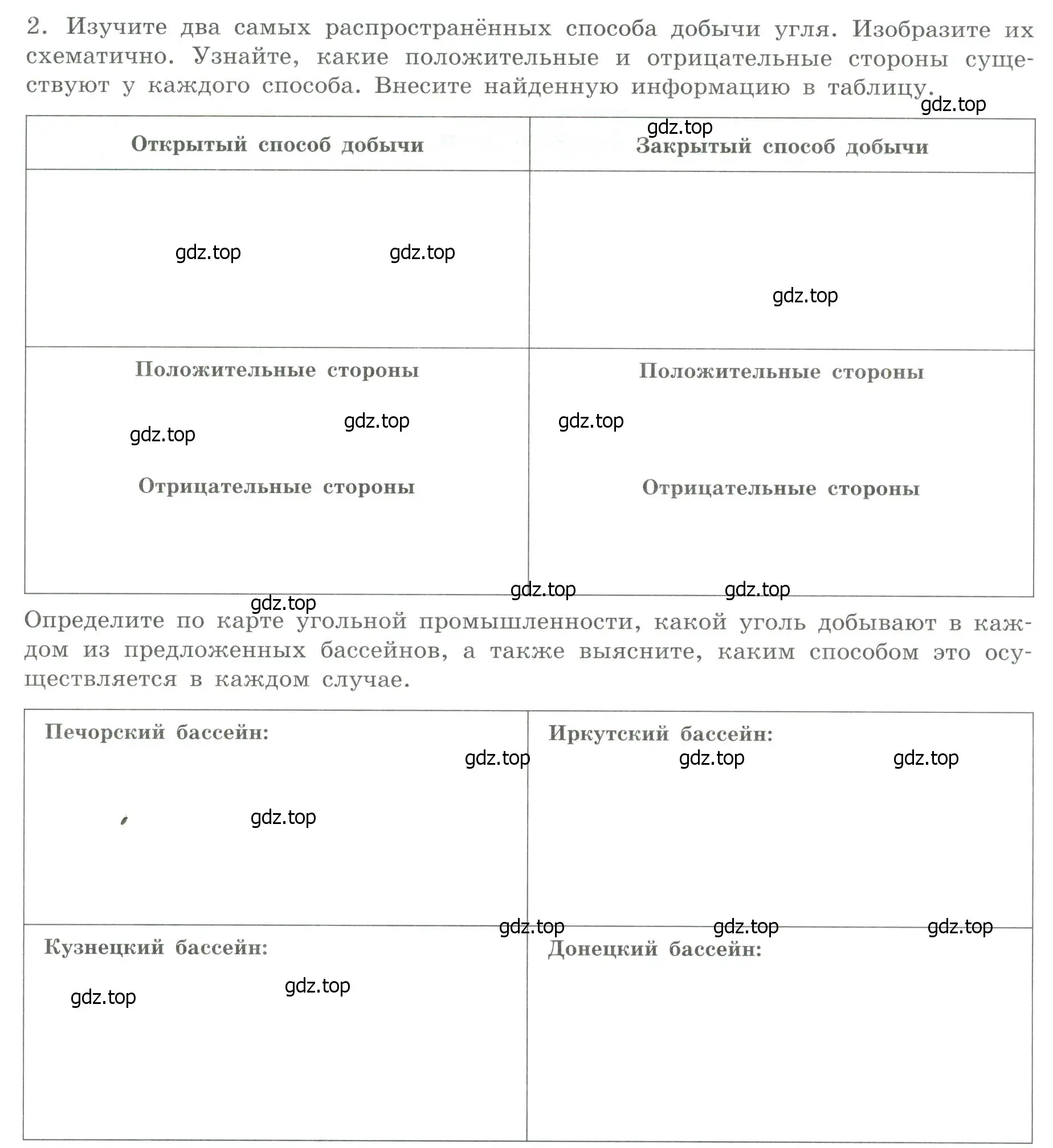 Условие номер 2 (страница 5) гдз по географии 9 класс Дубинина, практические работы