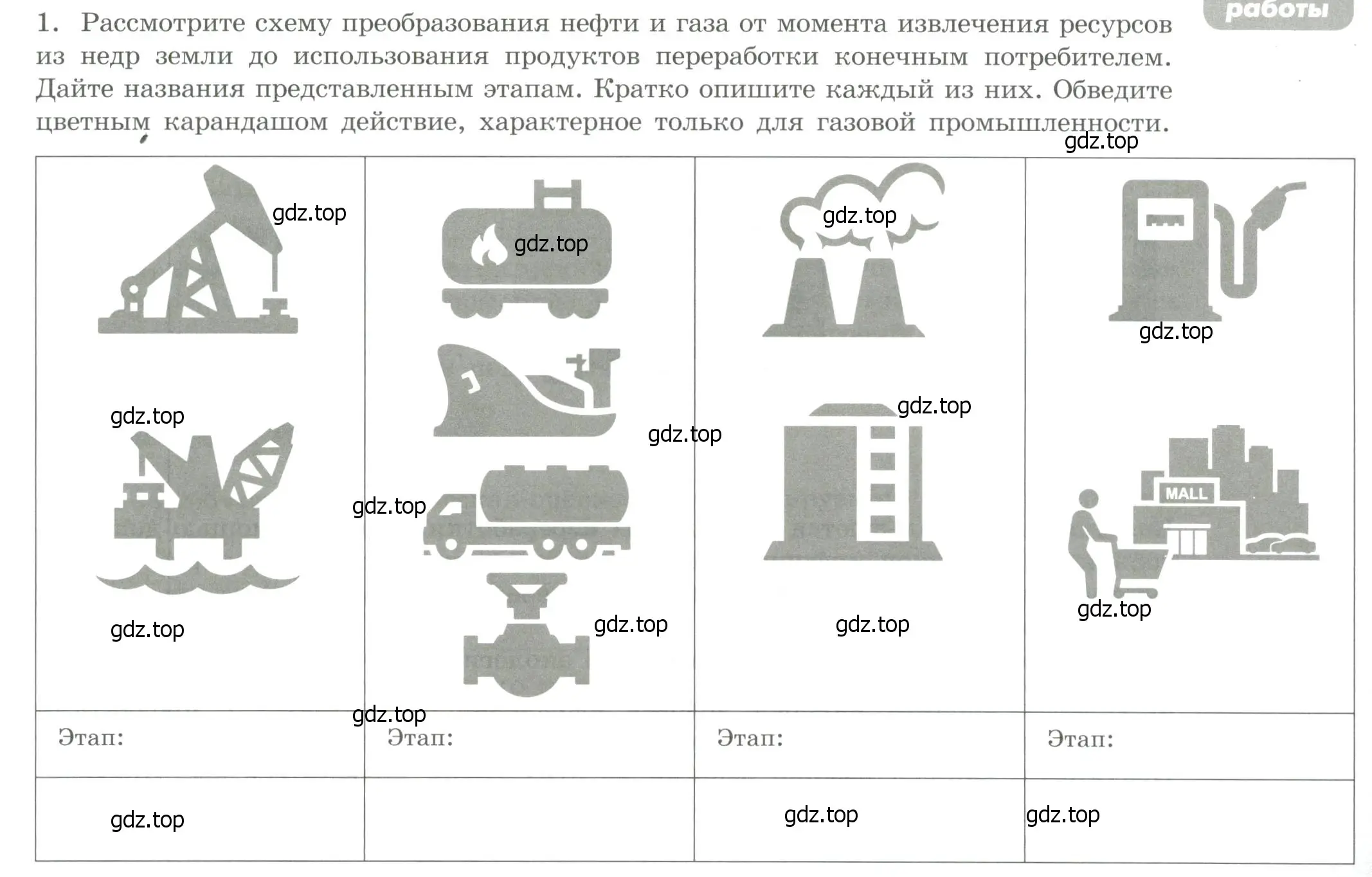 Условие номер 1 (страница 7) гдз по географии 9 класс Дубинина, практические работы