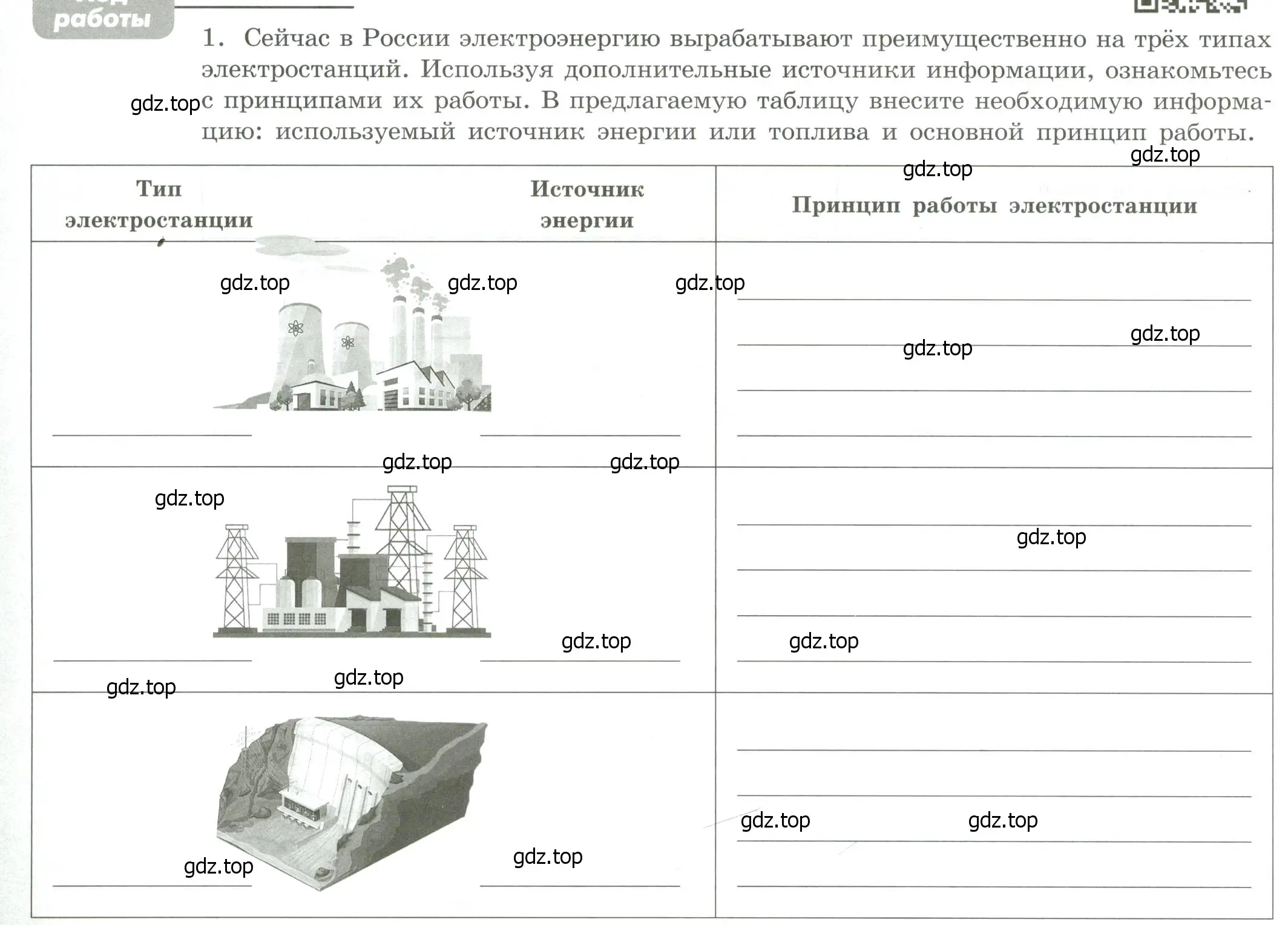 Условие номер 1 (страница 10) гдз по географии 9 класс Дубинина, практические работы