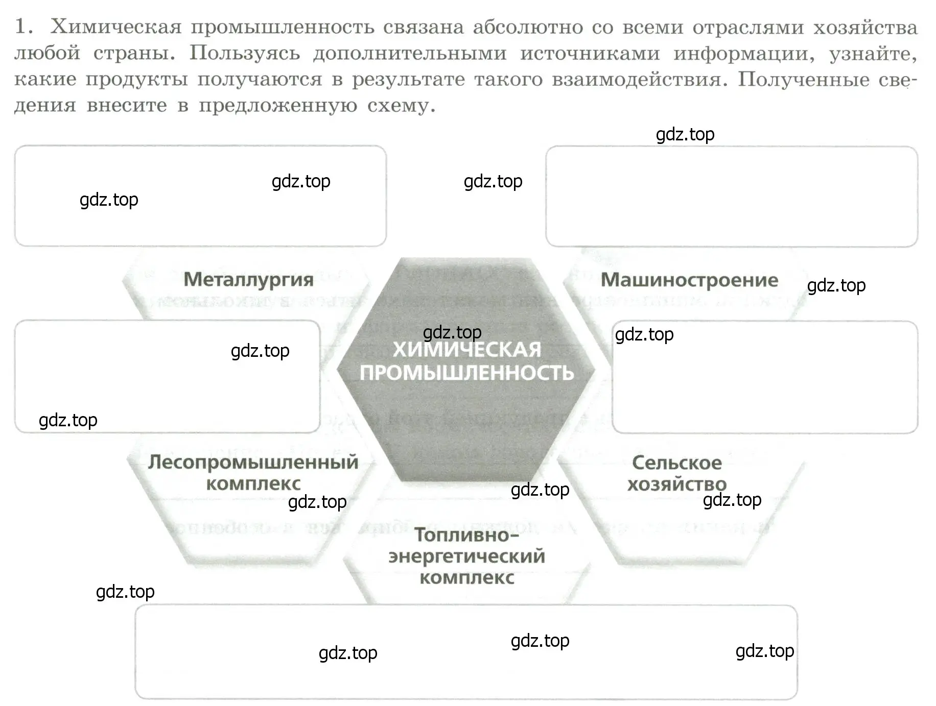 Условие номер 1 (страница 18) гдз по географии 9 класс Дубинина, практические работы