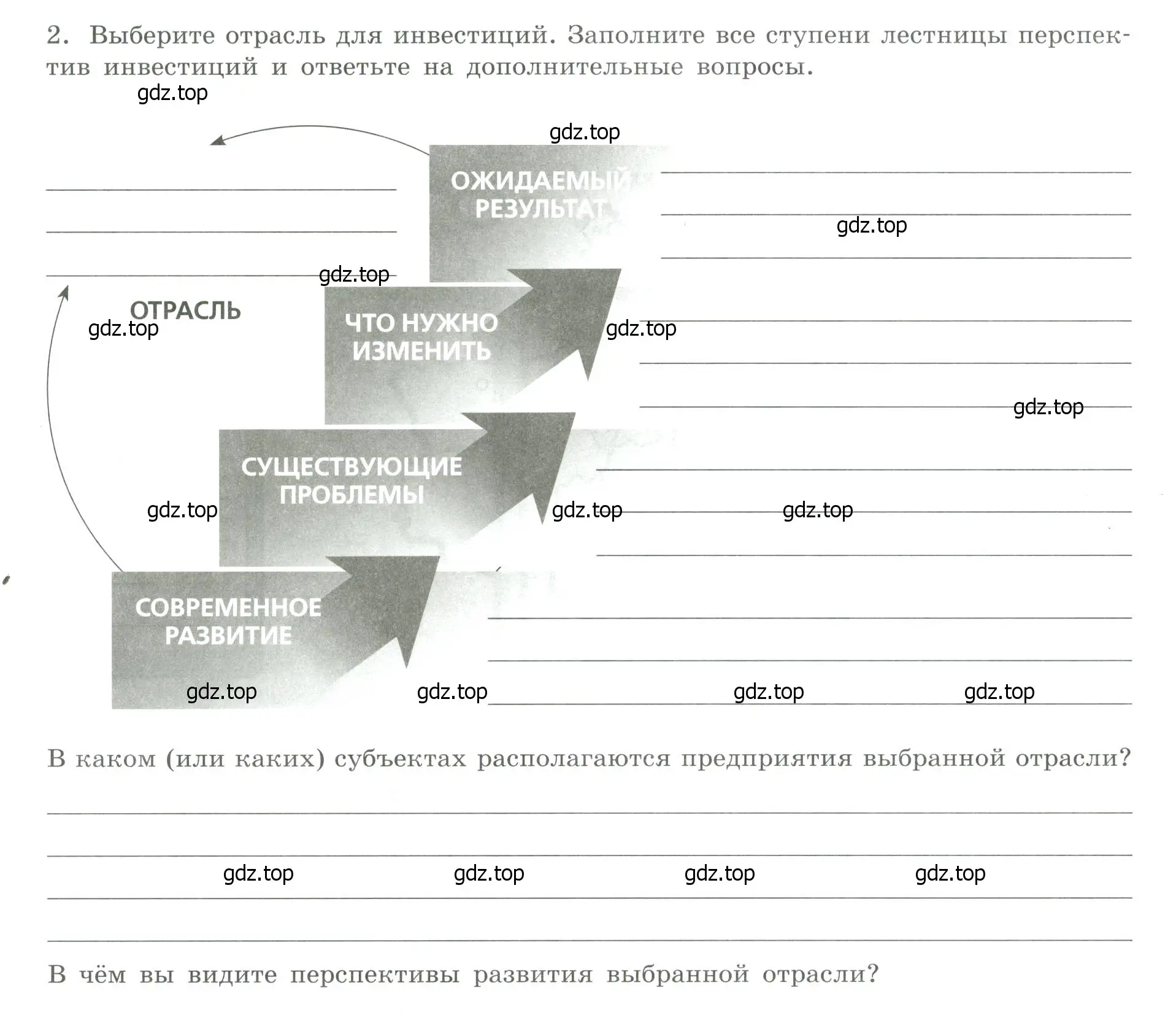 Условие номер 2 (страница 32) гдз по географии 9 класс Дубинина, практические работы