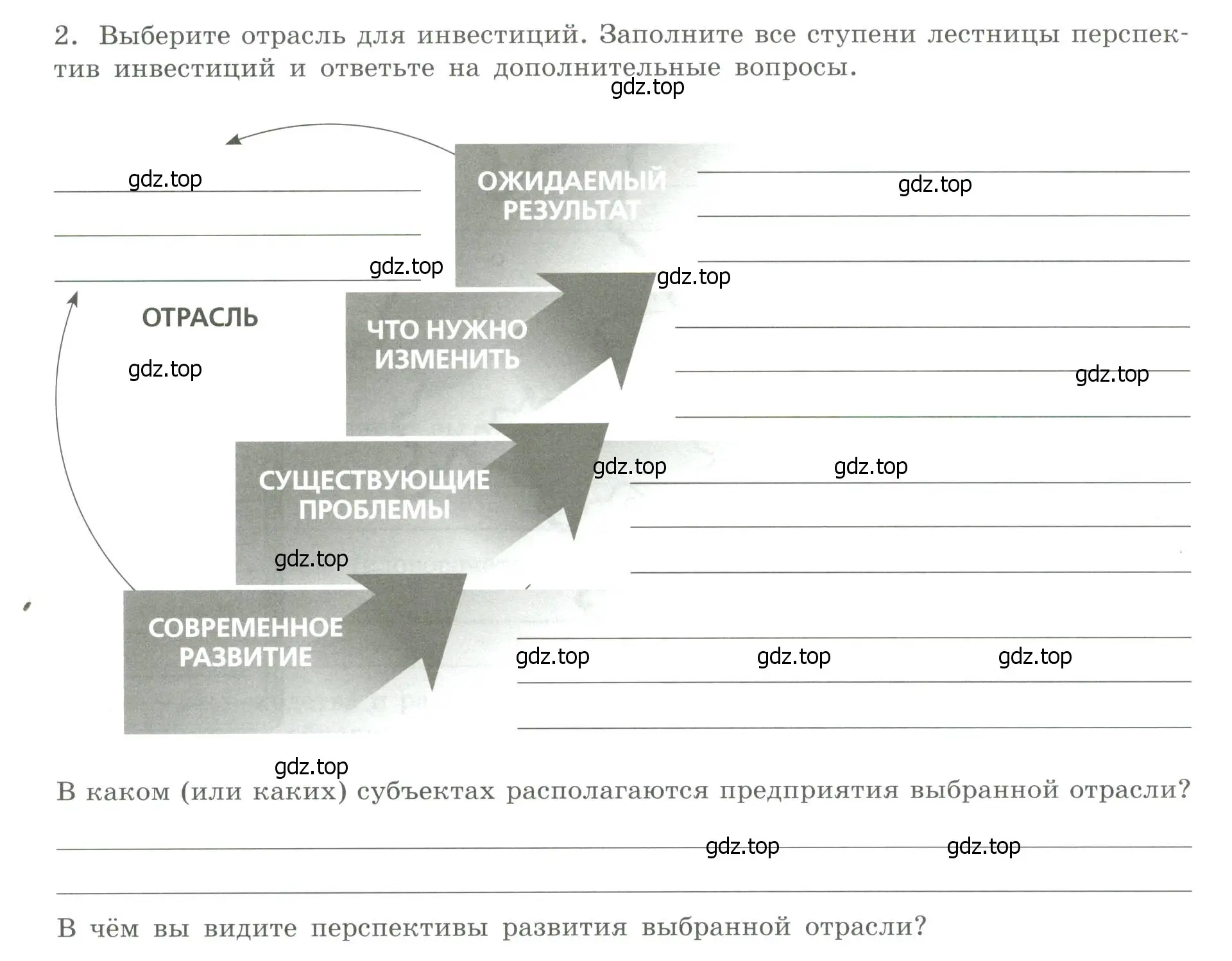 Условие номер 2 (страница 38) гдз по географии 9 класс Дубинина, практические работы