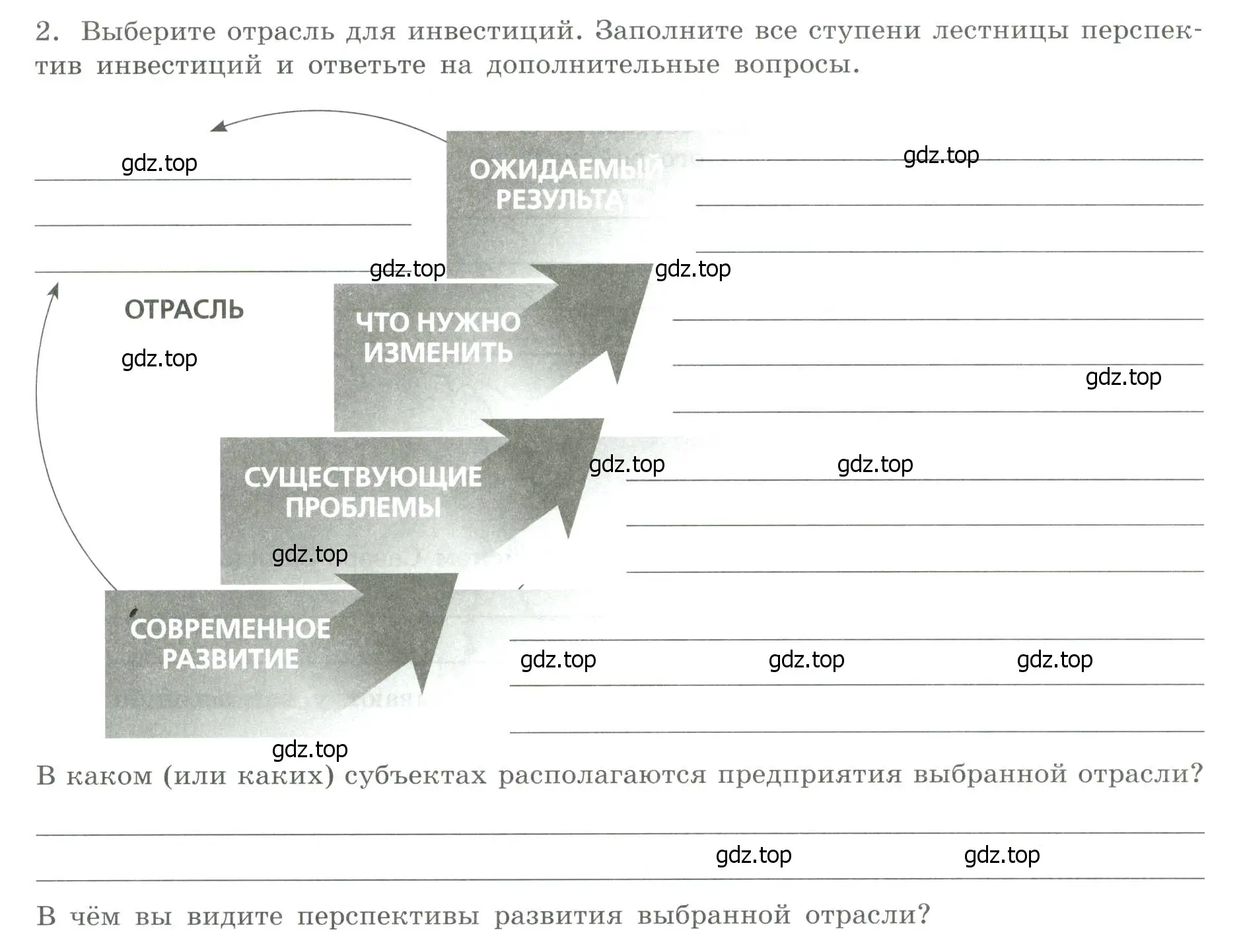 Условие номер 2 (страница 41) гдз по географии 9 класс Дубинина, практические работы