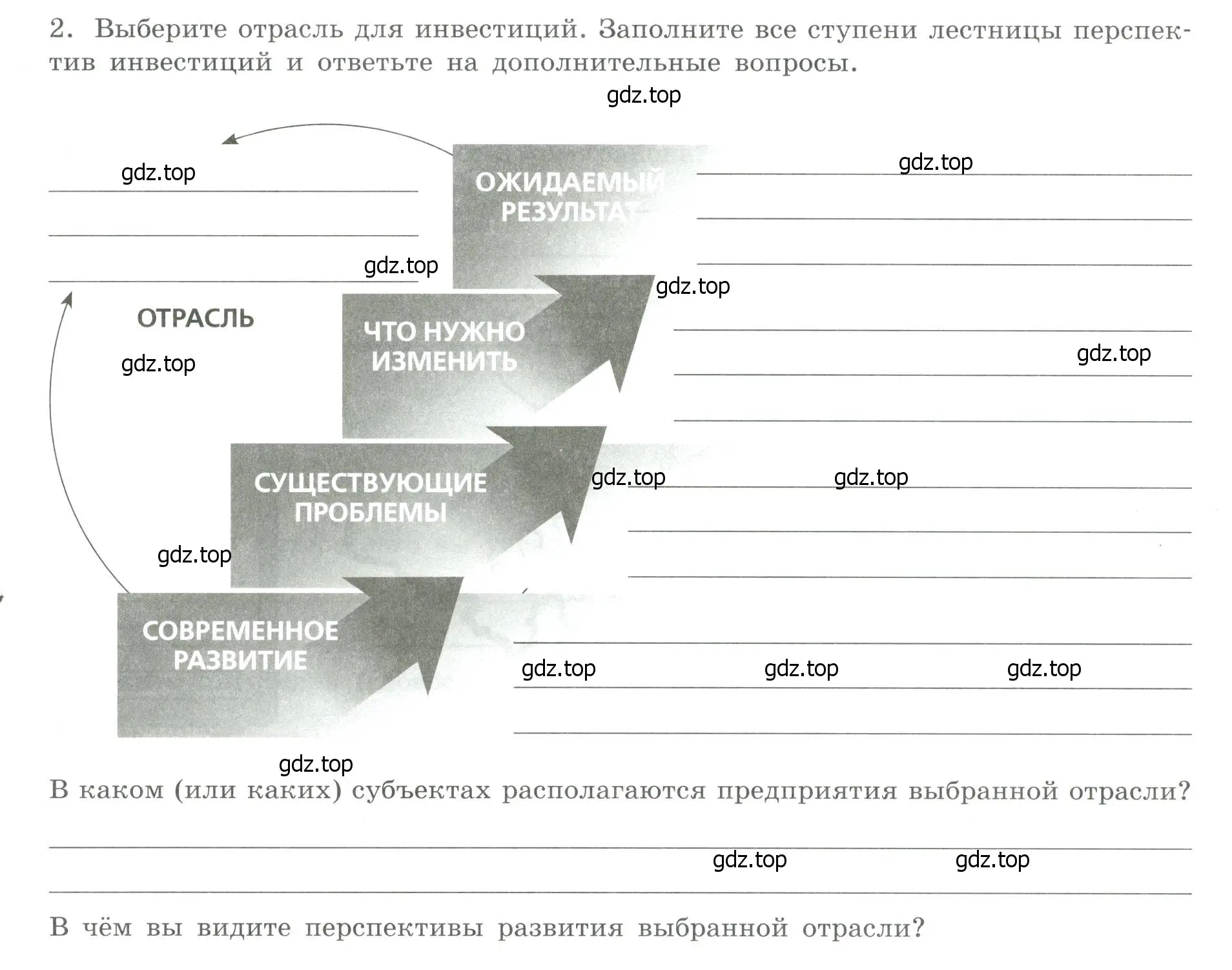 Условие номер 2 (страница 44) гдз по географии 9 класс Дубинина, практические работы