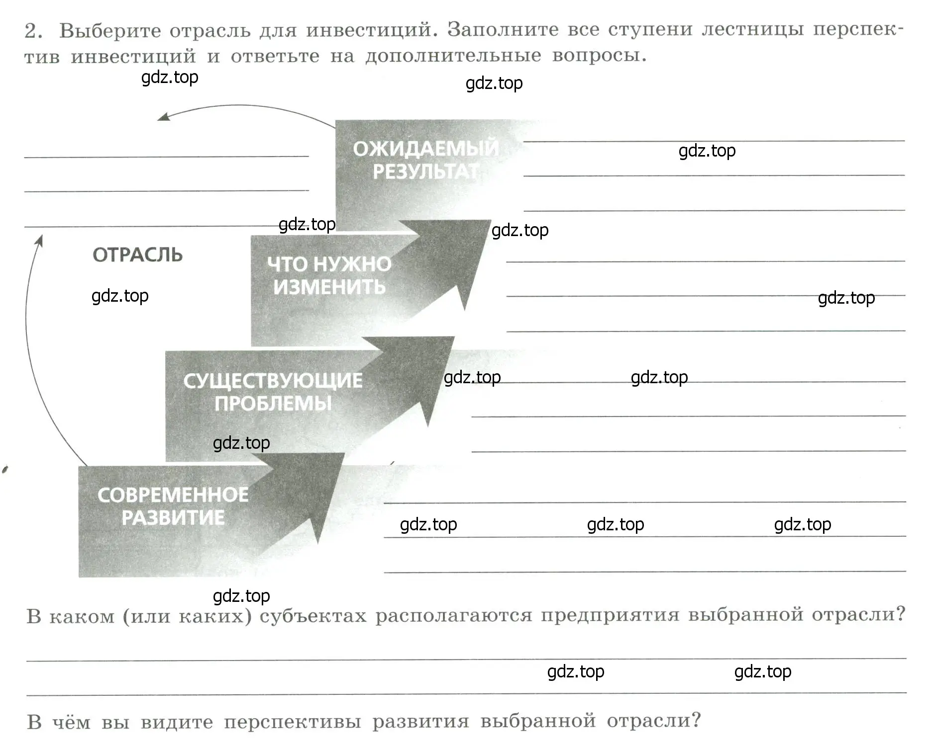 Условие номер 2 (страница 56) гдз по географии 9 класс Дубинина, практические работы