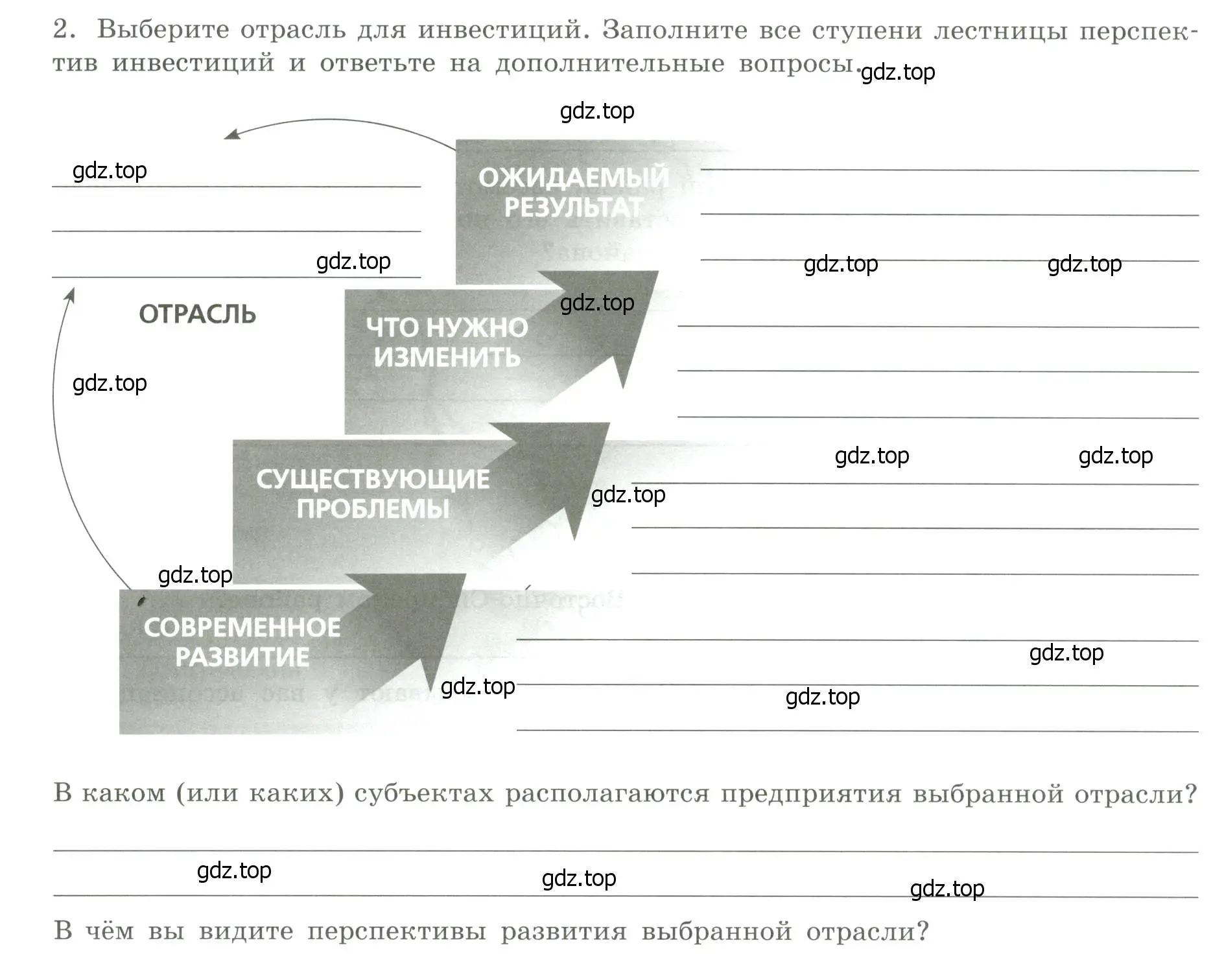 Условие номер 2 (страница 59) гдз по географии 9 класс Дубинина, практические работы