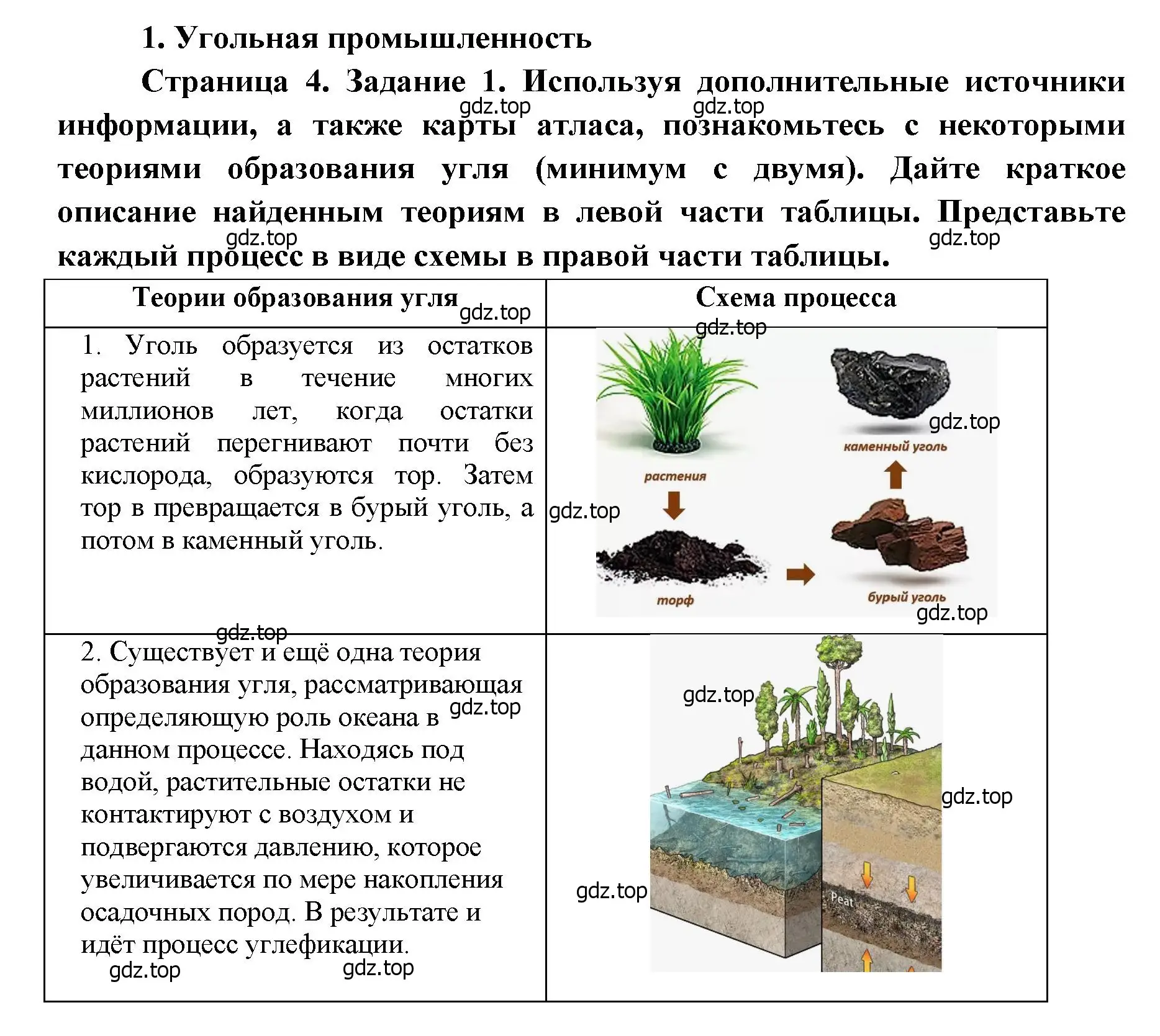 Решение номер 1 (страница 4) гдз по географии 9 класс Дубинина, практические работы