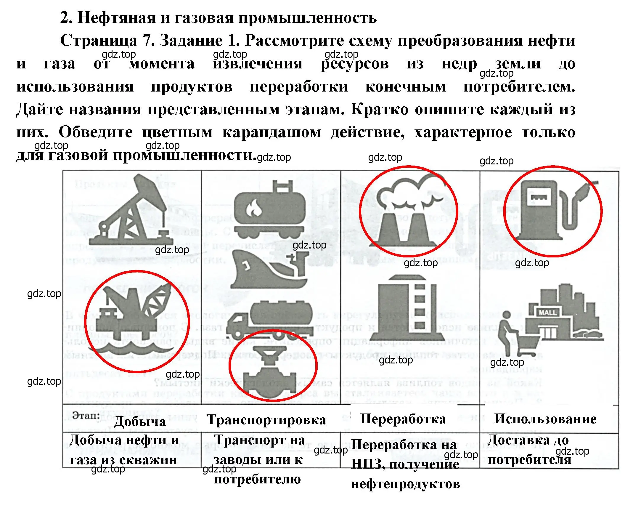 Решение номер 1 (страница 7) гдз по географии 9 класс Дубинина, практические работы