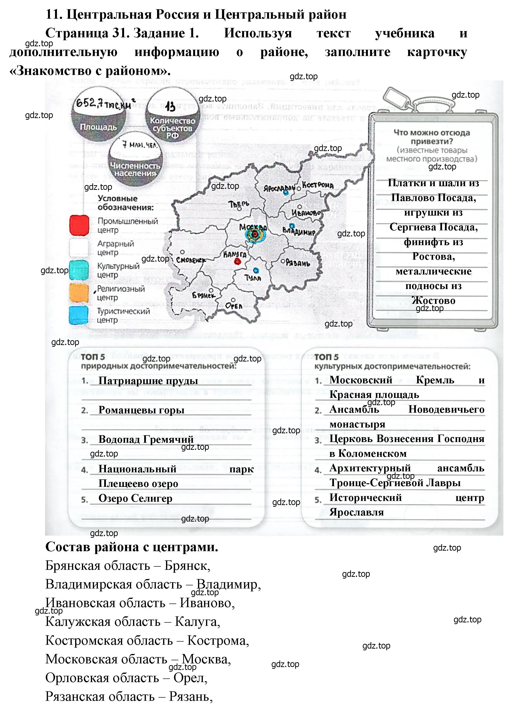 Решение номер 1 (страница 31) гдз по географии 9 класс Дубинина, практические работы