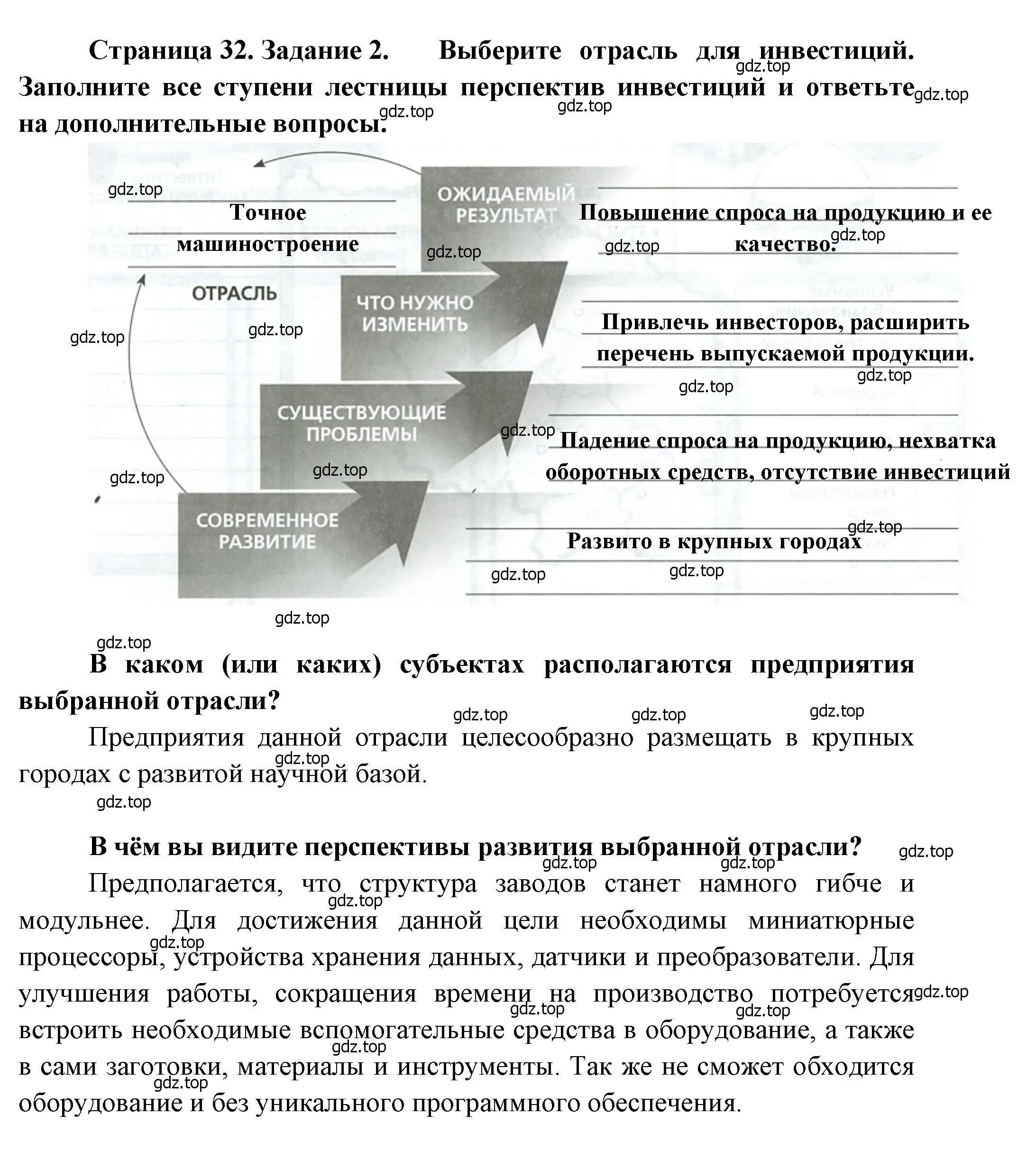 Решение номер 2 (страница 32) гдз по географии 9 класс Дубинина, практические работы