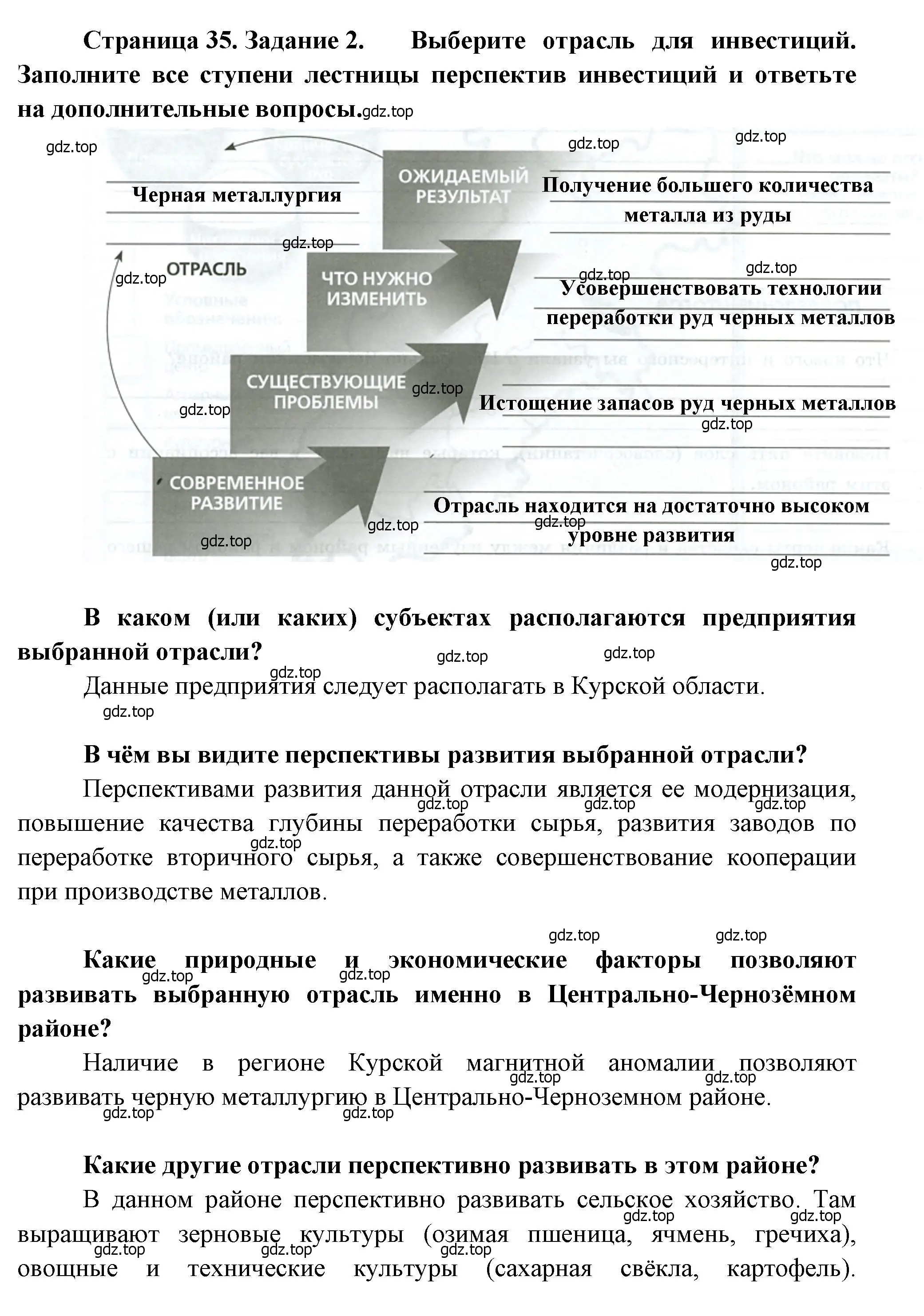 Решение номер 2 (страница 35) гдз по географии 9 класс Дубинина, практические работы