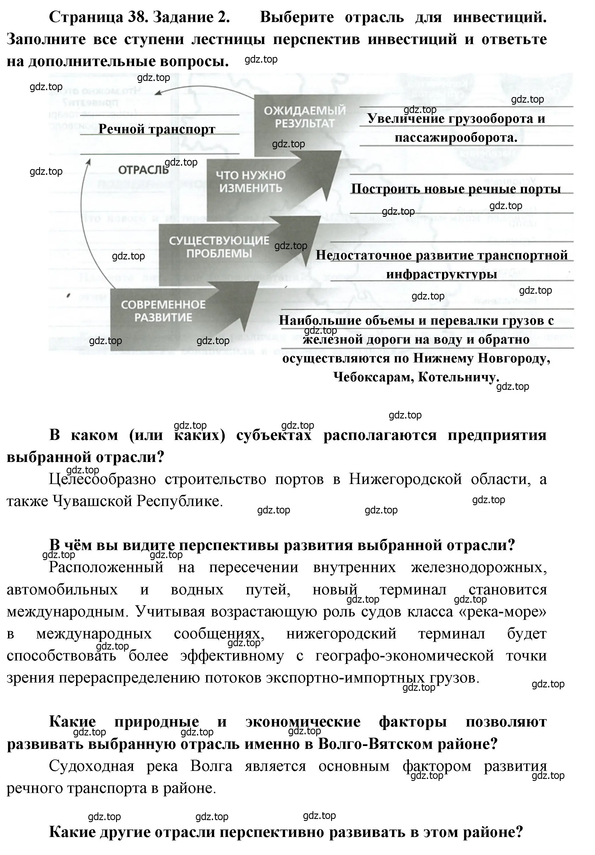 Решение номер 2 (страница 38) гдз по географии 9 класс Дубинина, практические работы