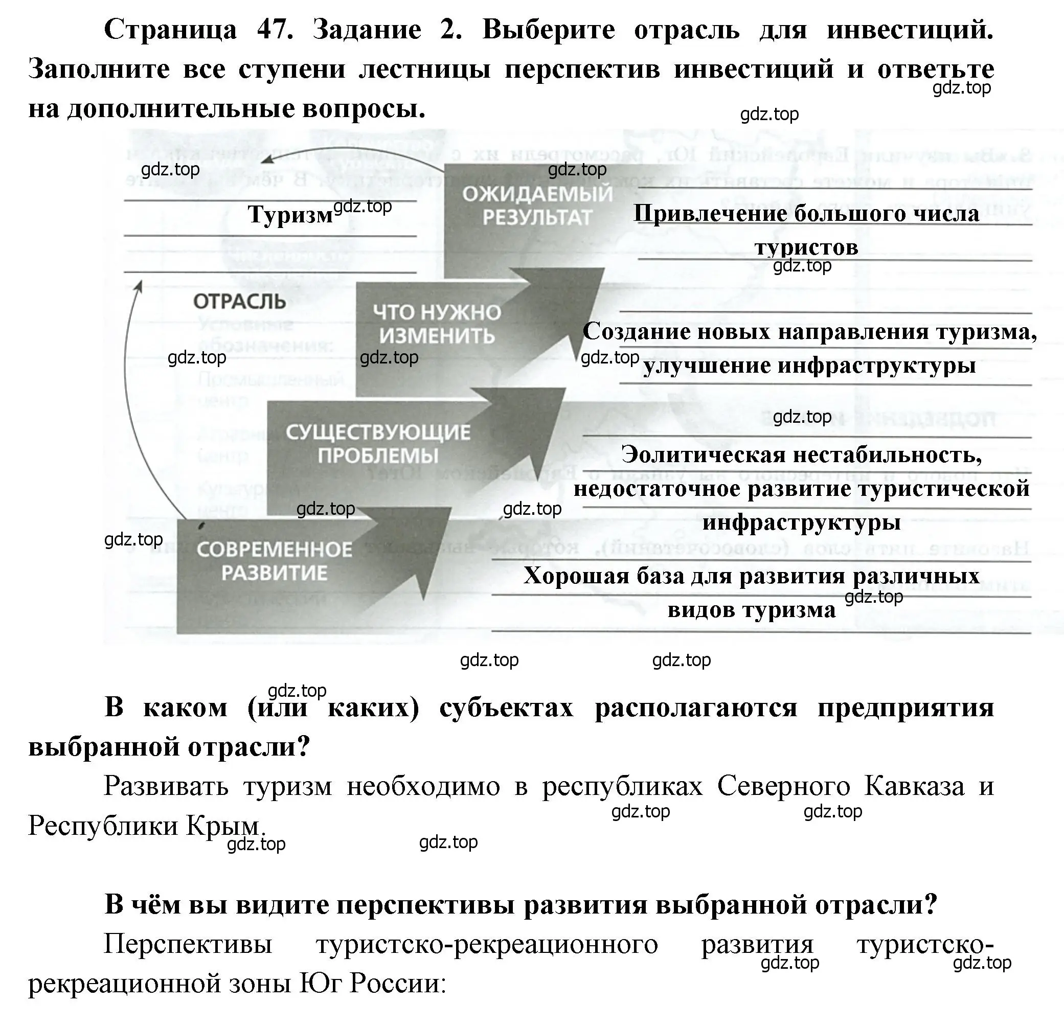 Решение номер 2 (страница 47) гдз по географии 9 класс Дубинина, практические работы