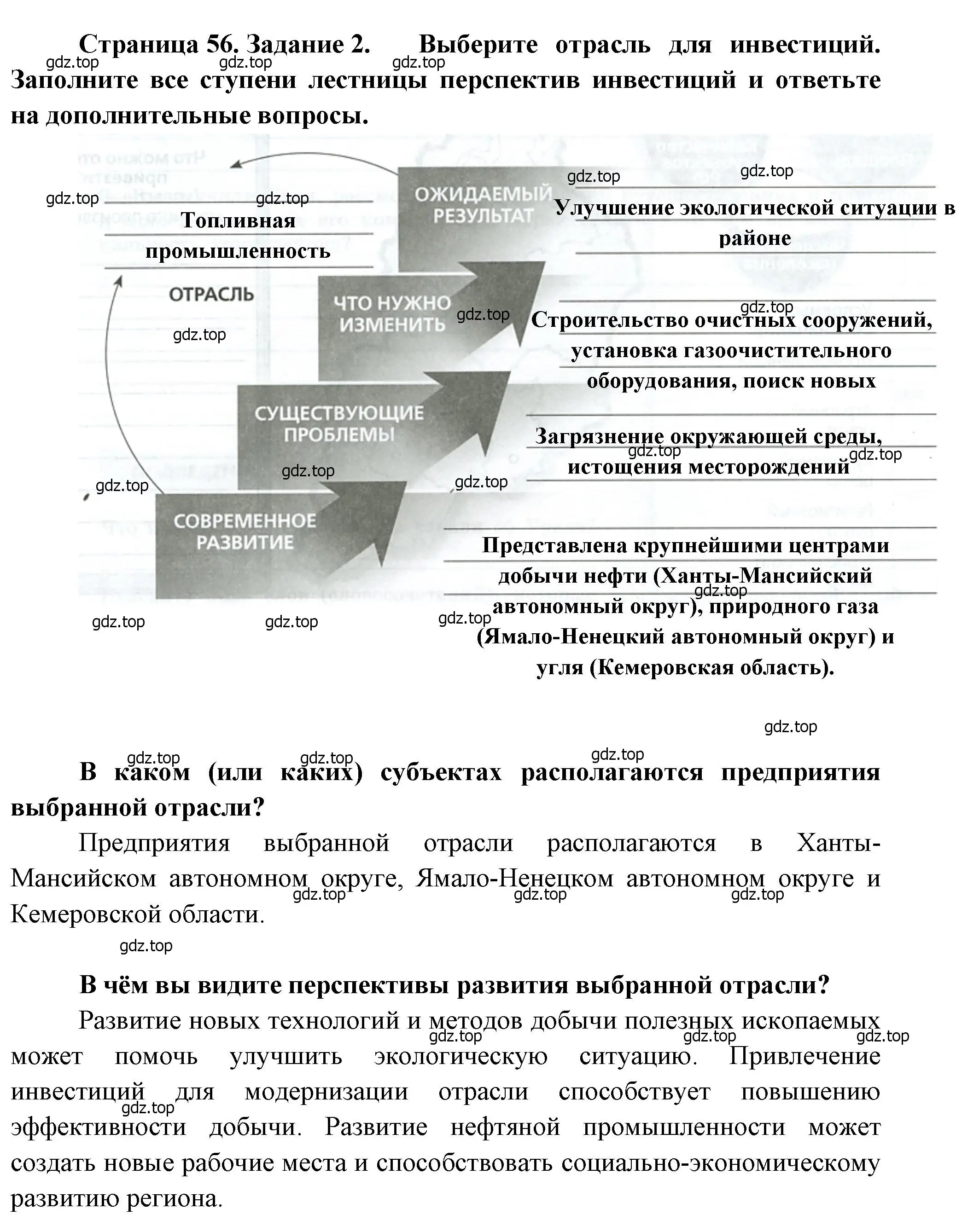 Решение номер 2 (страница 56) гдз по географии 9 класс Дубинина, практические работы