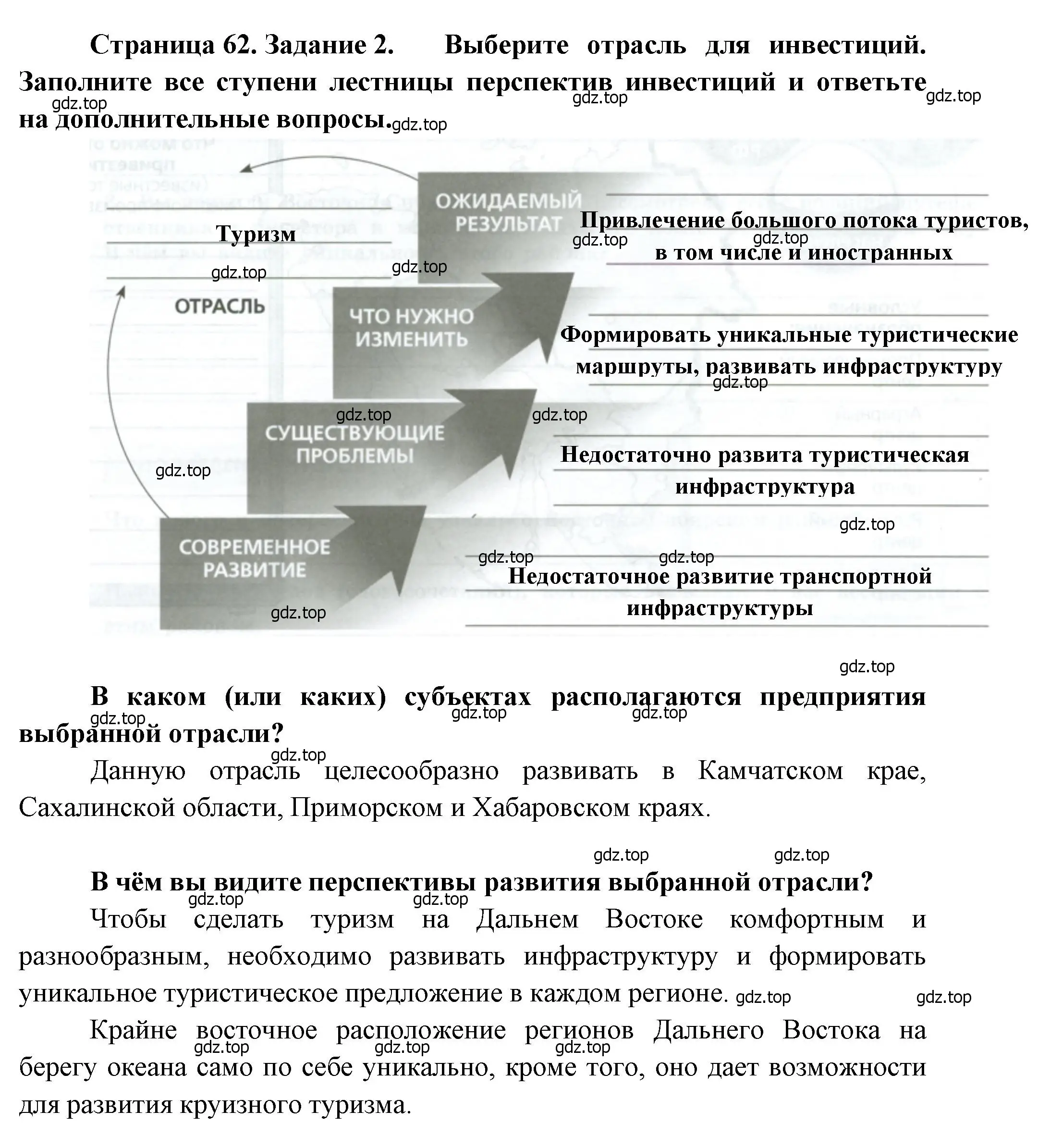 Решение номер 2 (страница 62) гдз по географии 9 класс Дубинина, практические работы