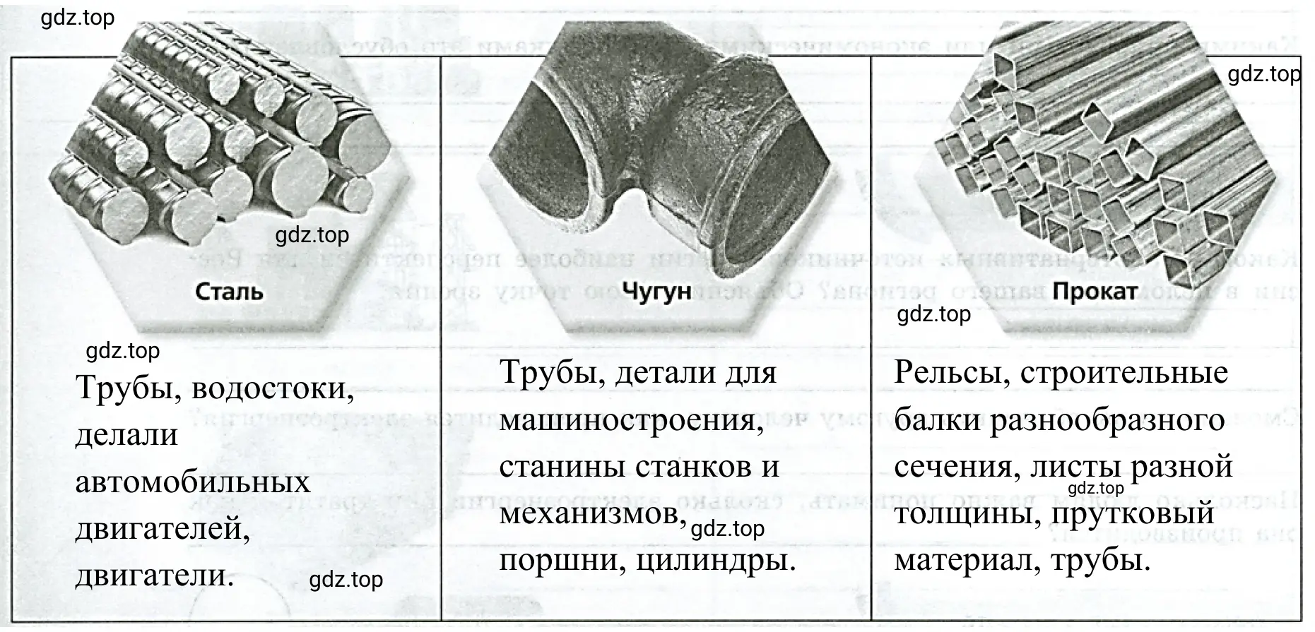 Чёрная металлургия