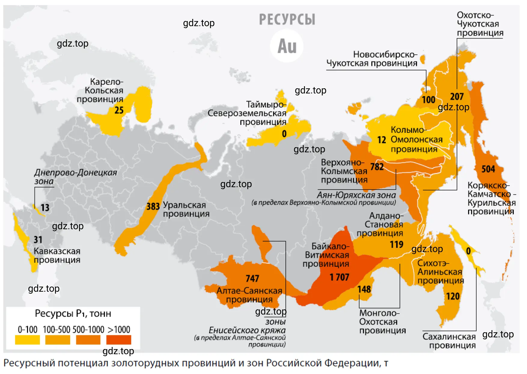 Рисунок 1. Ресурсный потенциал золоторудных провинций и зон Российской Федерации