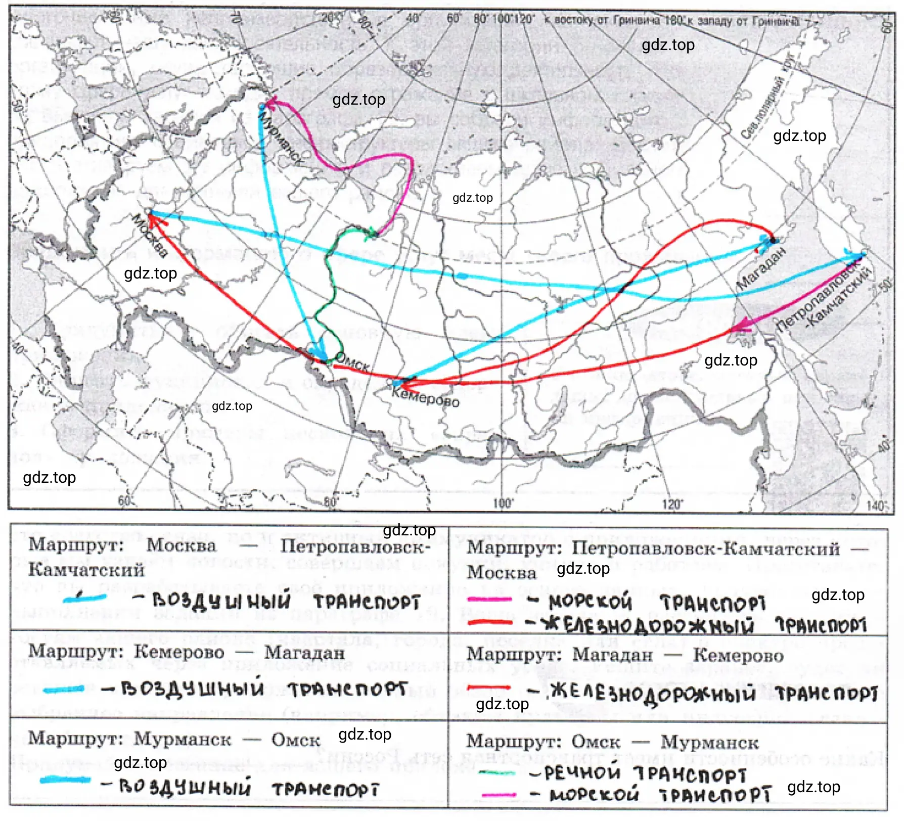 Рисунок 2. Для трёх пар городов предложите варианты маршрутов «туда − обратно». Каждый из шести предложенных вами маршрутов должен включать в себя минимум два вида пассажирского транспорта.