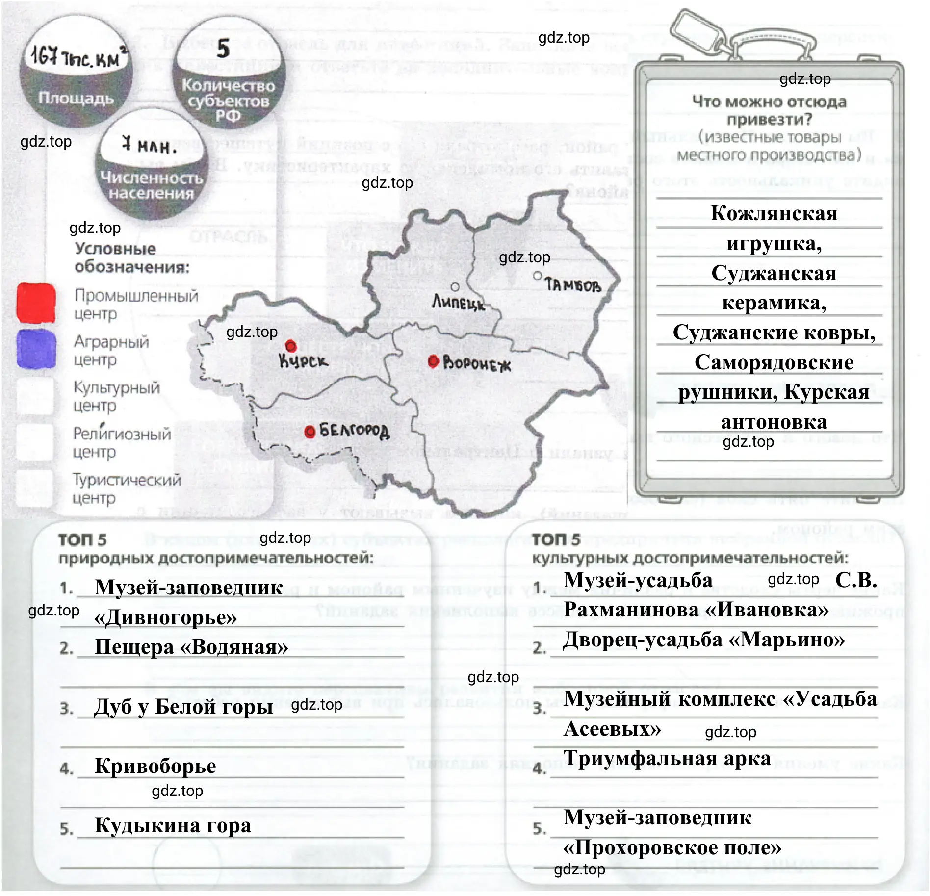 Рисунок 2. Знакомство с Центрально-Чернозёмном районом