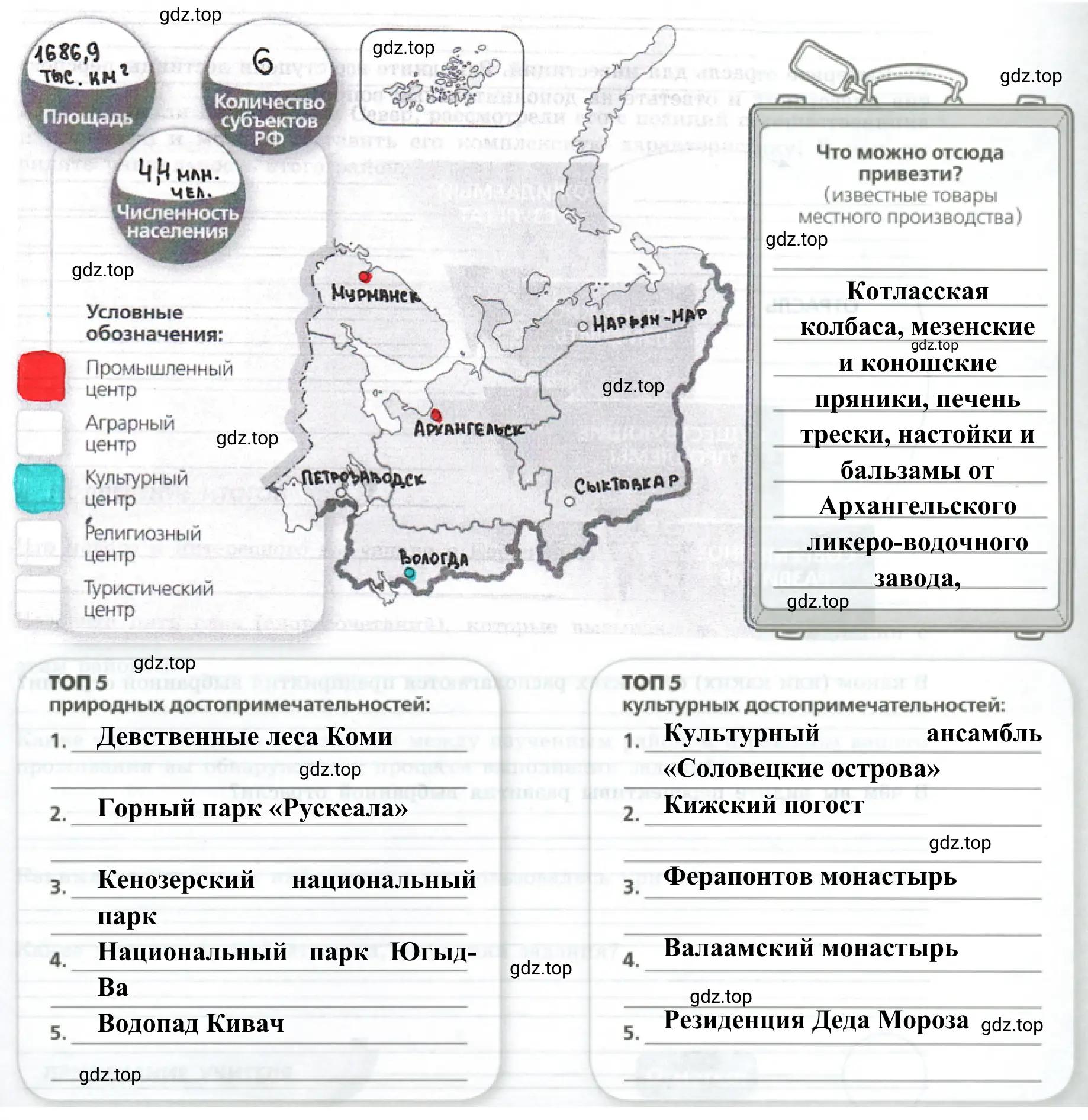 Рисунок 2. Знакомство с Европейско Северны районом России