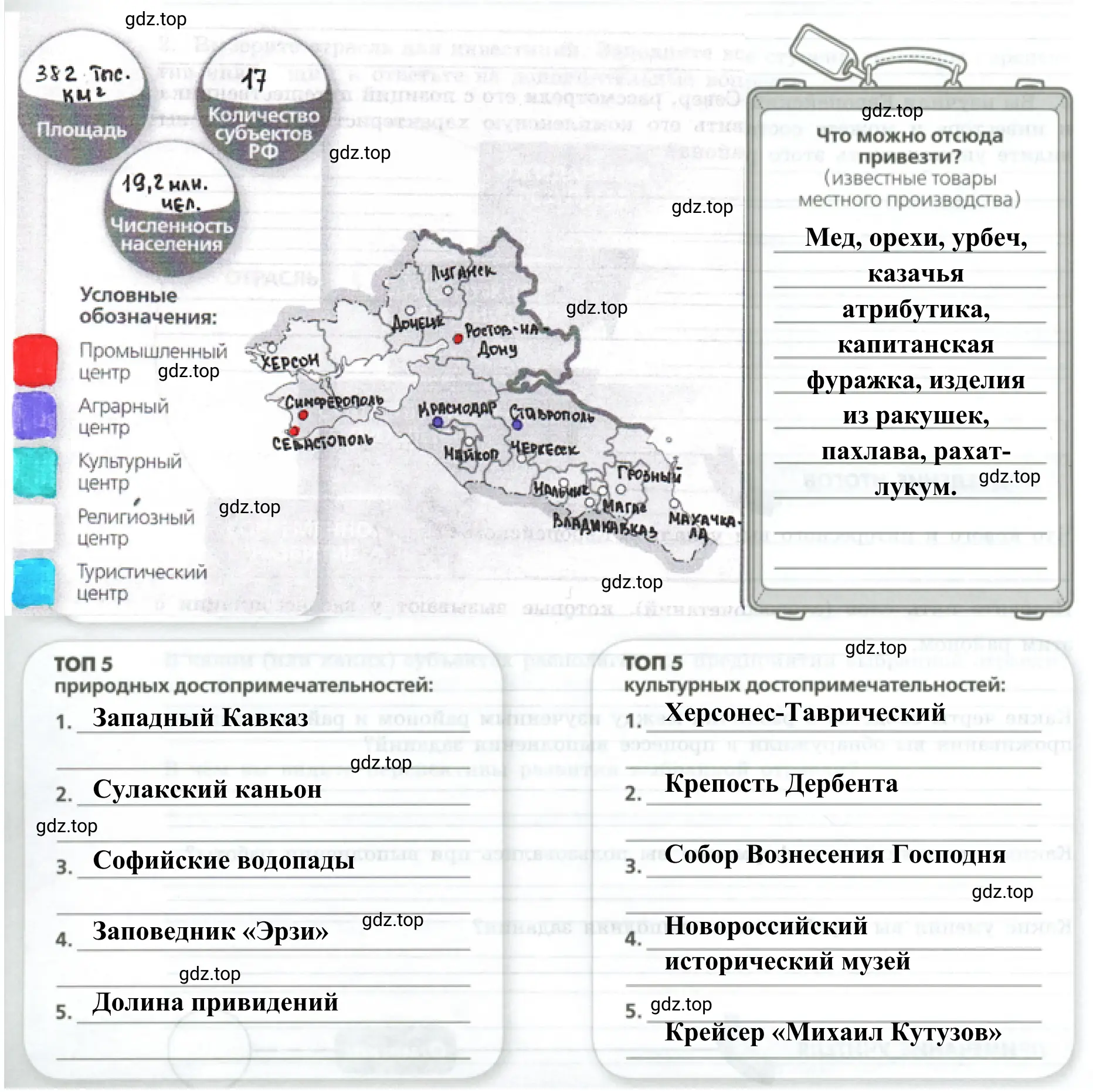 Рисунок 2. Знакомство с районом России - Европейский Юг 