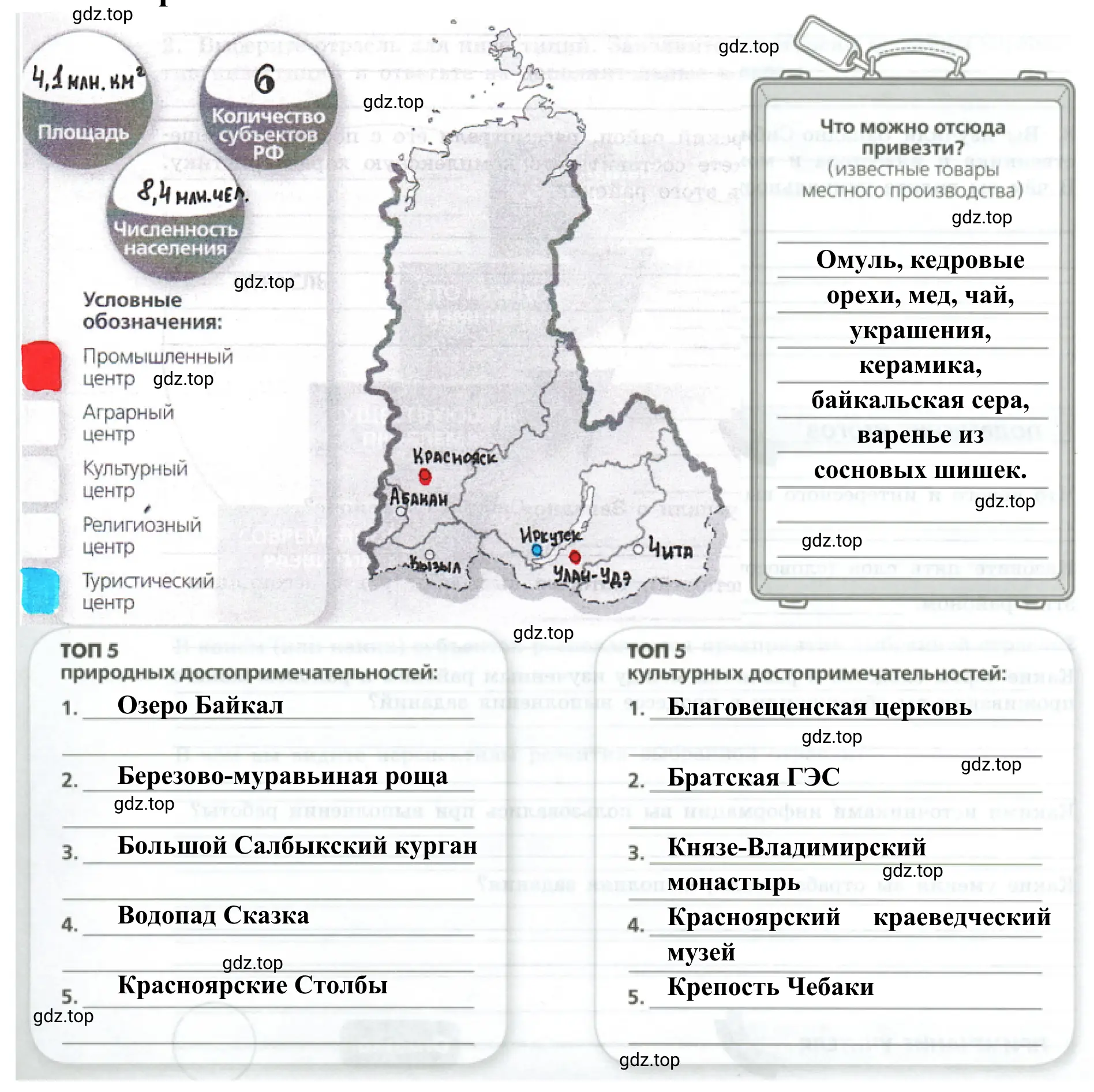 Рисунок 2. Знакомство с Восточно-Сибирским районом в России