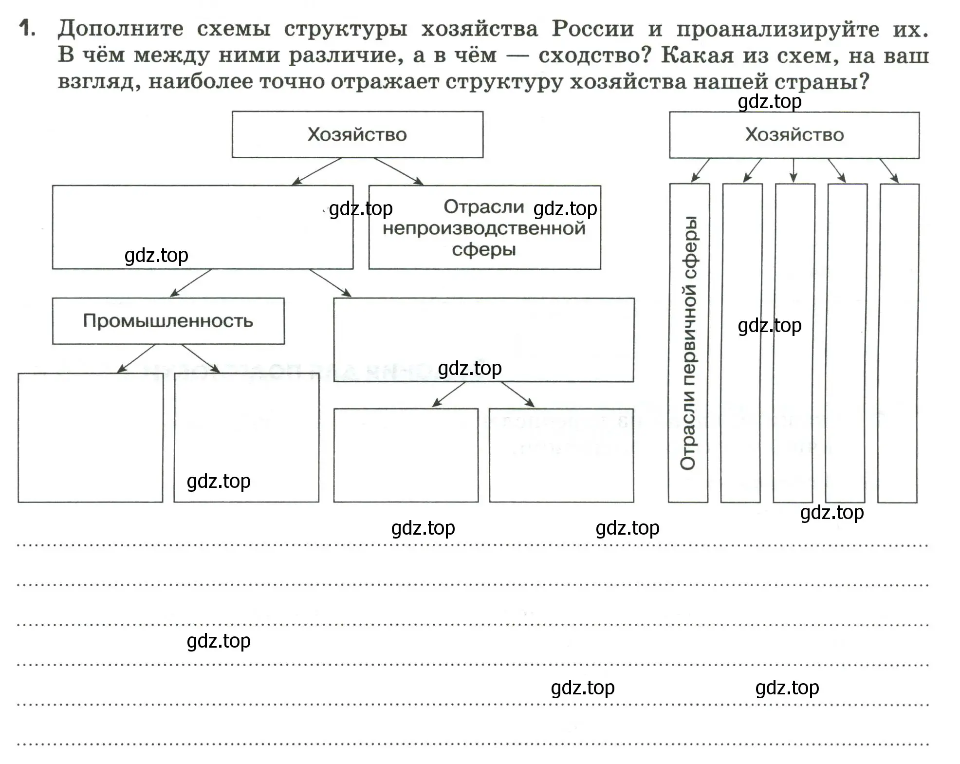 Условие номер 1 (страница 5) гдз по географии 9 класс Ким, Марченко, рабочая тетрадь