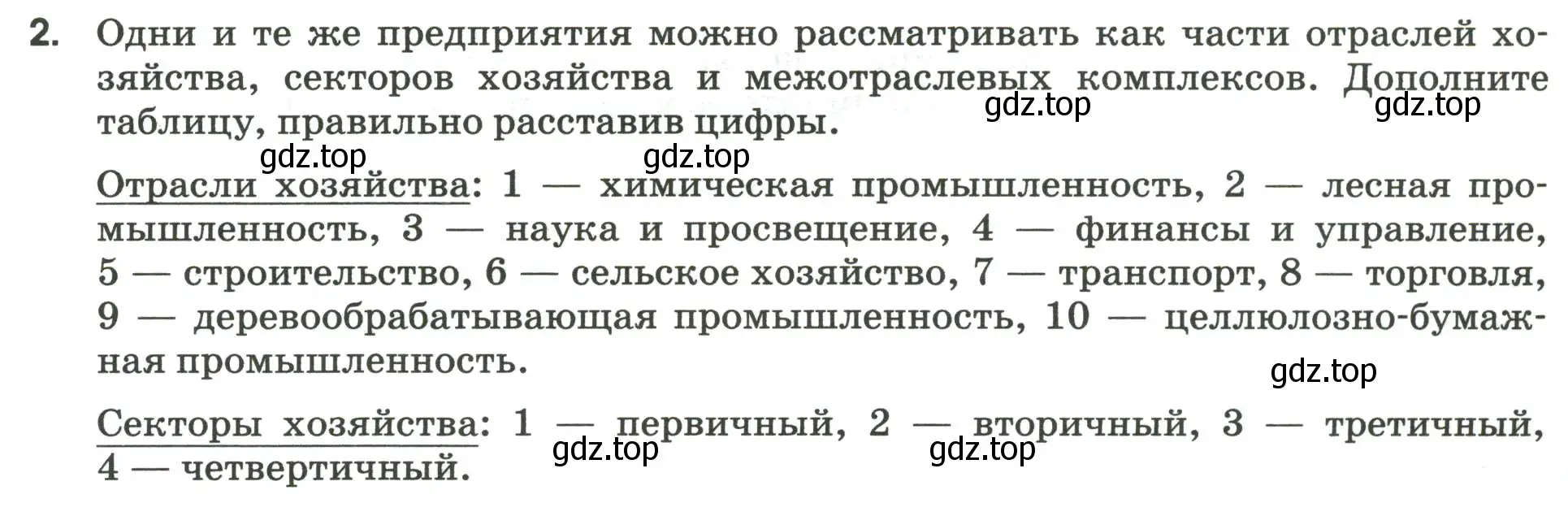 Условие номер 2 (страница 5) гдз по географии 9 класс Ким, Марченко, рабочая тетрадь