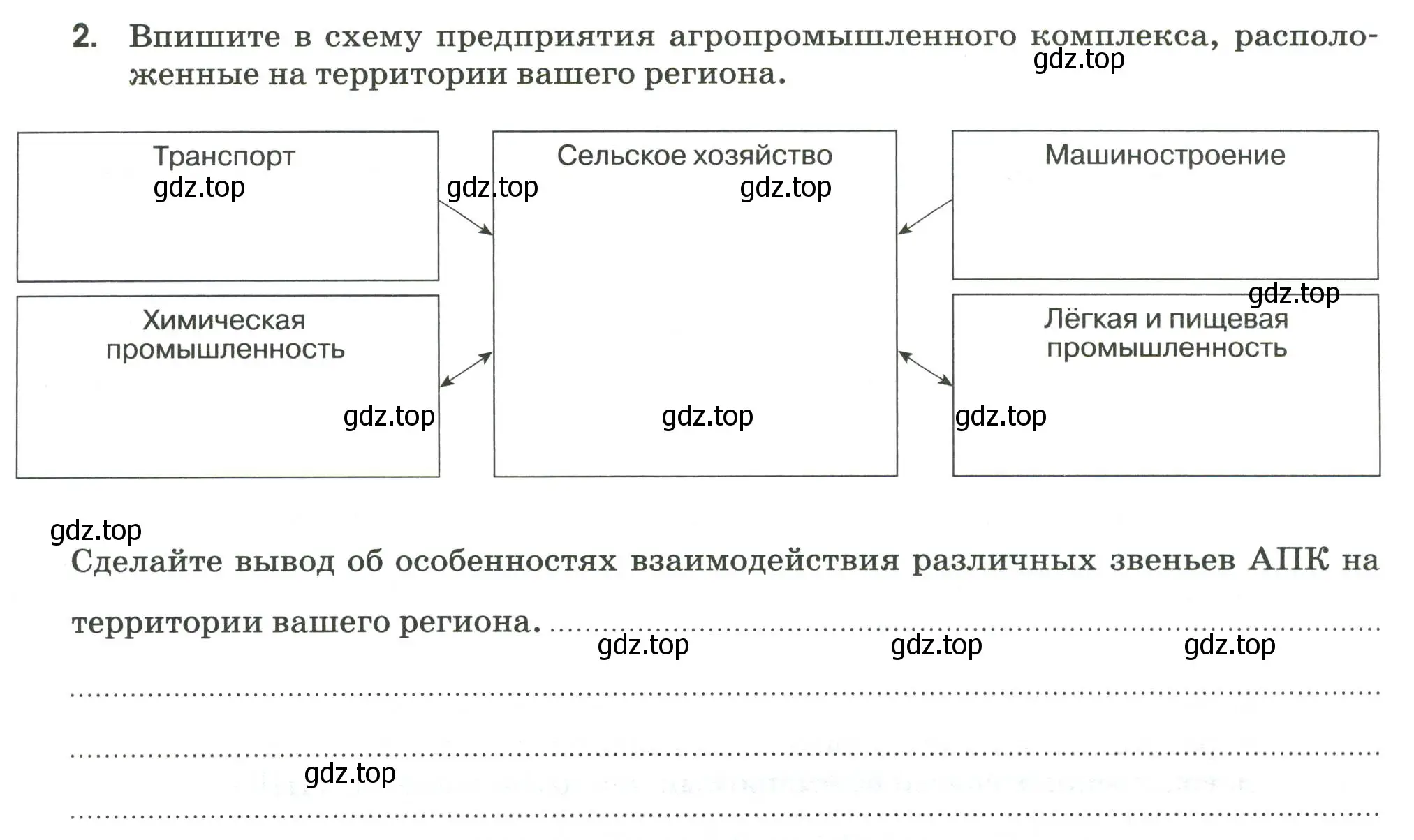 Условие номер 2 (страница 11) гдз по географии 9 класс Ким, Марченко, рабочая тетрадь