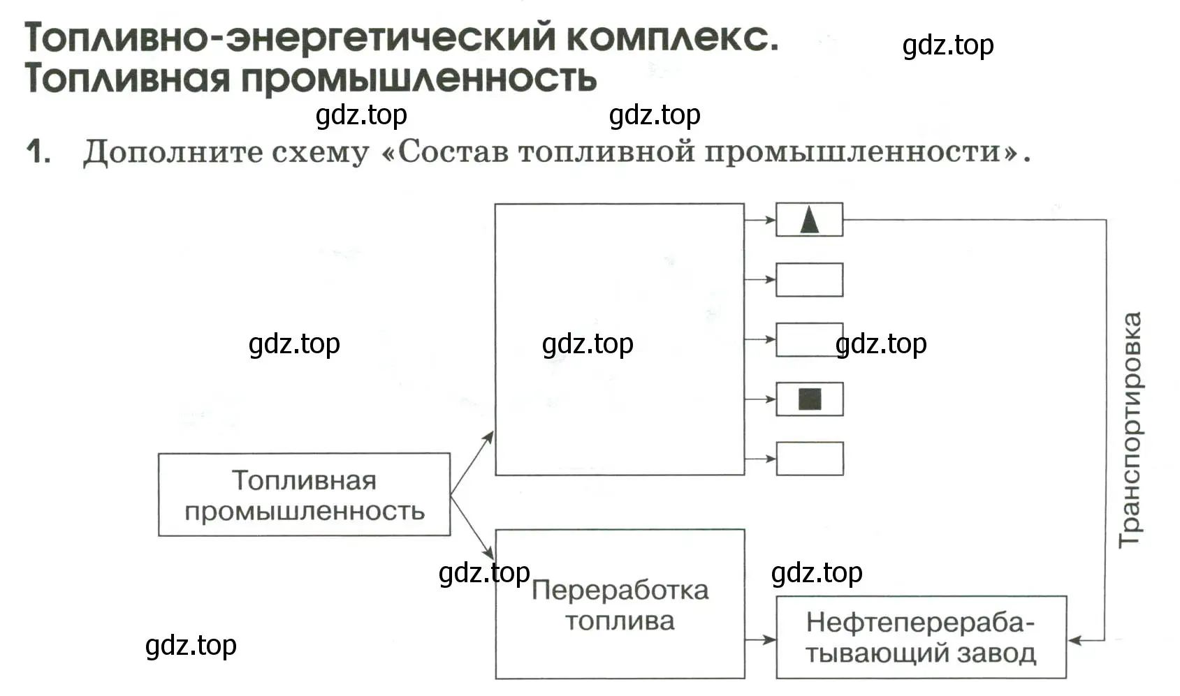 Условие номер 1 (страница 13) гдз по географии 9 класс Ким, Марченко, рабочая тетрадь