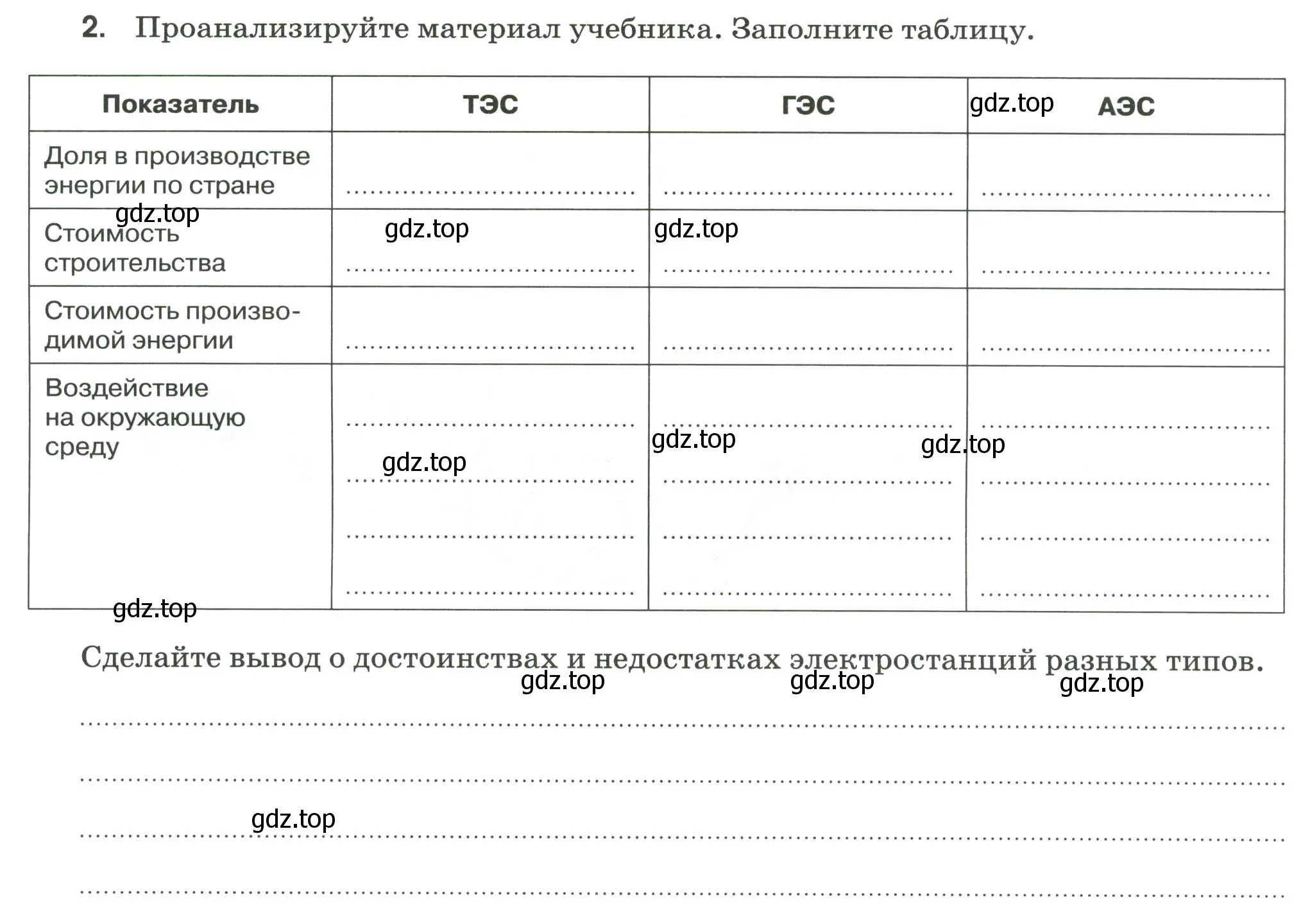 Условие номер 2 (страница 16) гдз по географии 9 класс Ким, Марченко, рабочая тетрадь