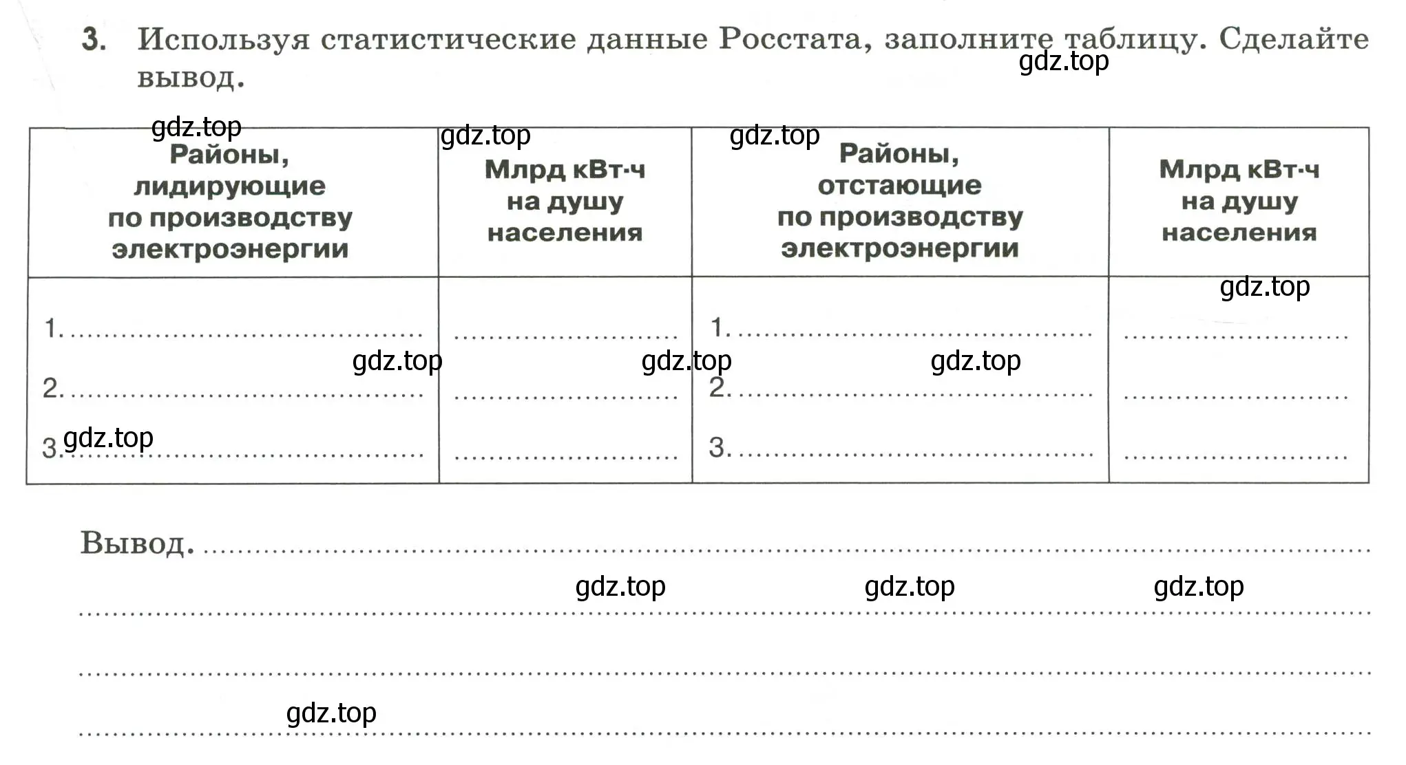 Условие номер 3 (страница 17) гдз по географии 9 класс Ким, Марченко, рабочая тетрадь