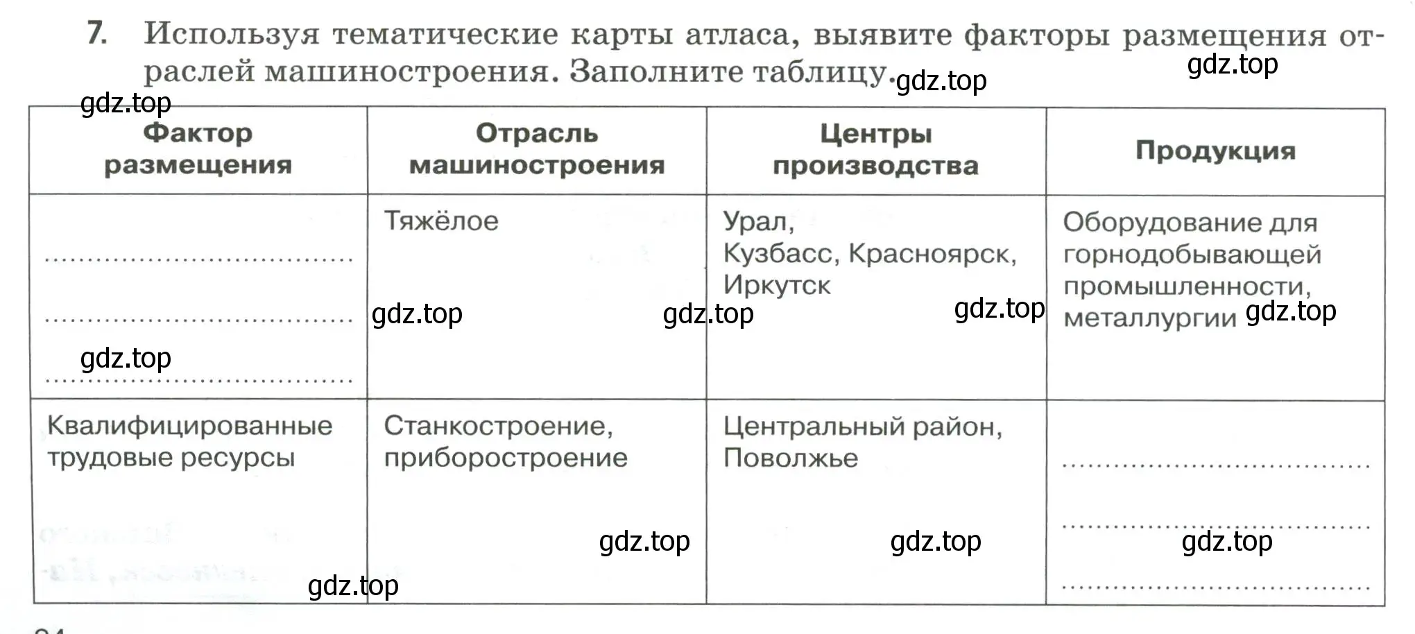 Условие номер 7 (страница 24) гдз по географии 9 класс Ким, Марченко, рабочая тетрадь