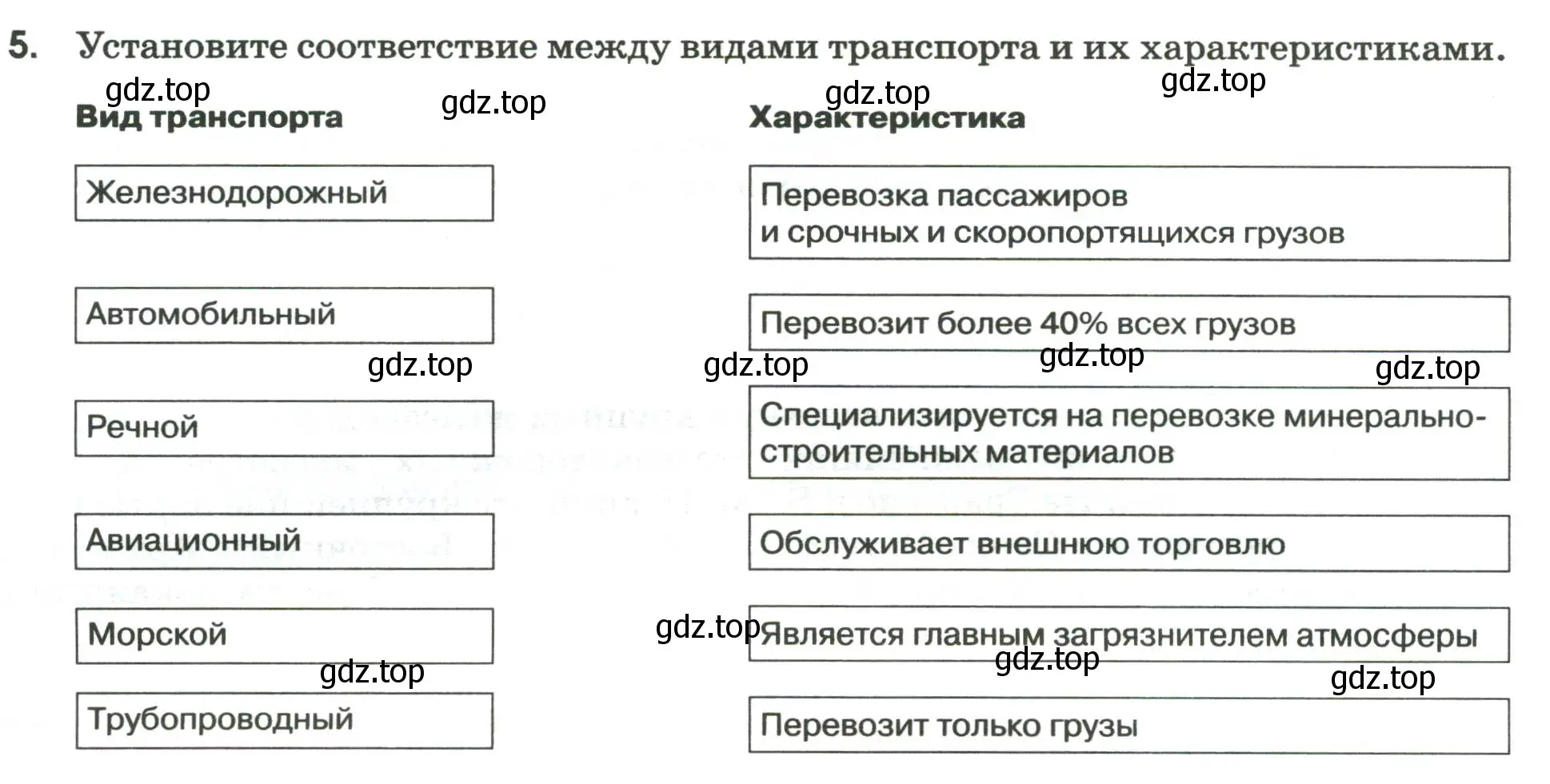 Условие номер 5 (страница 28) гдз по географии 9 класс Ким, Марченко, рабочая тетрадь