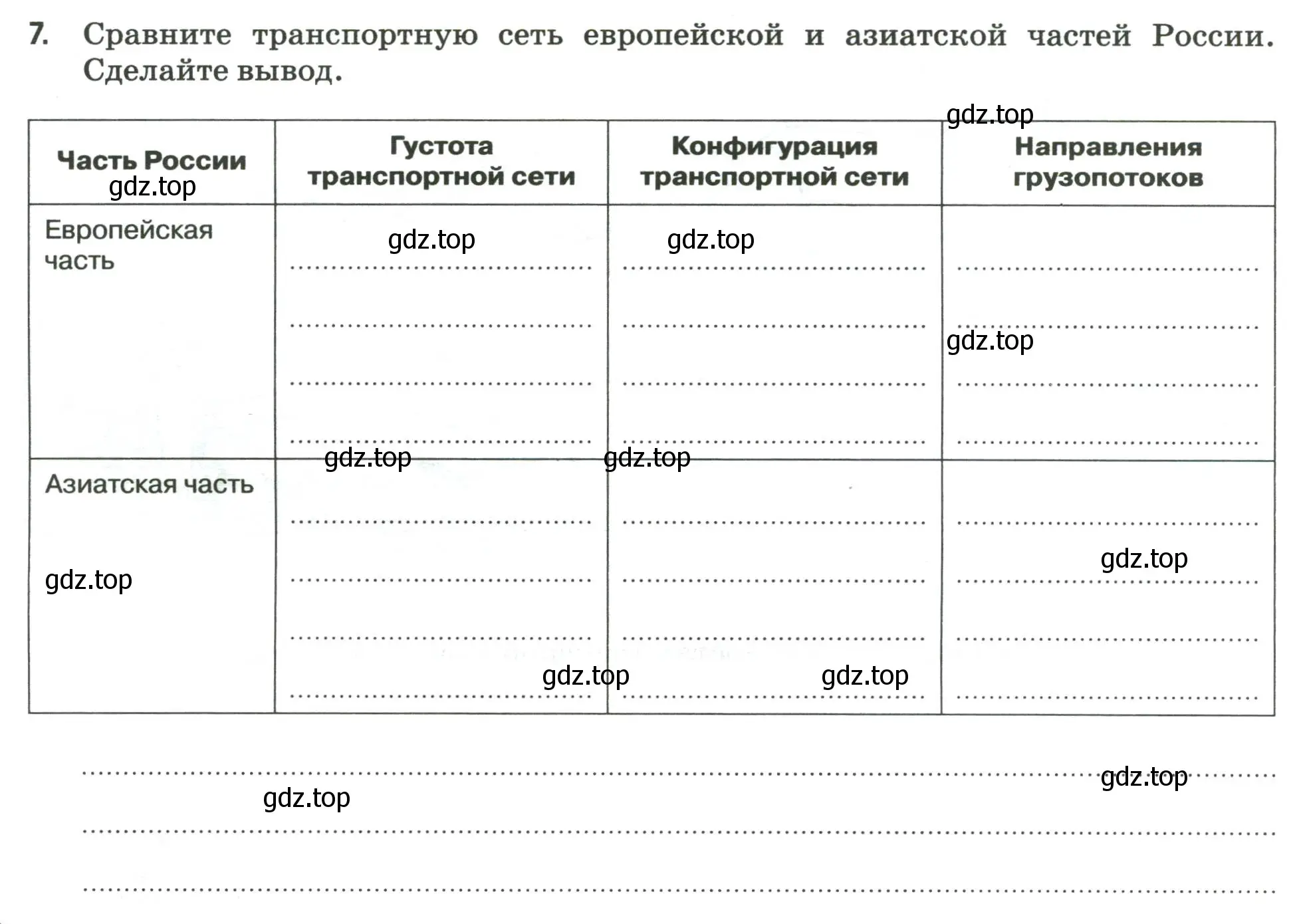 Условие номер 7 (страница 28) гдз по географии 9 класс Ким, Марченко, рабочая тетрадь