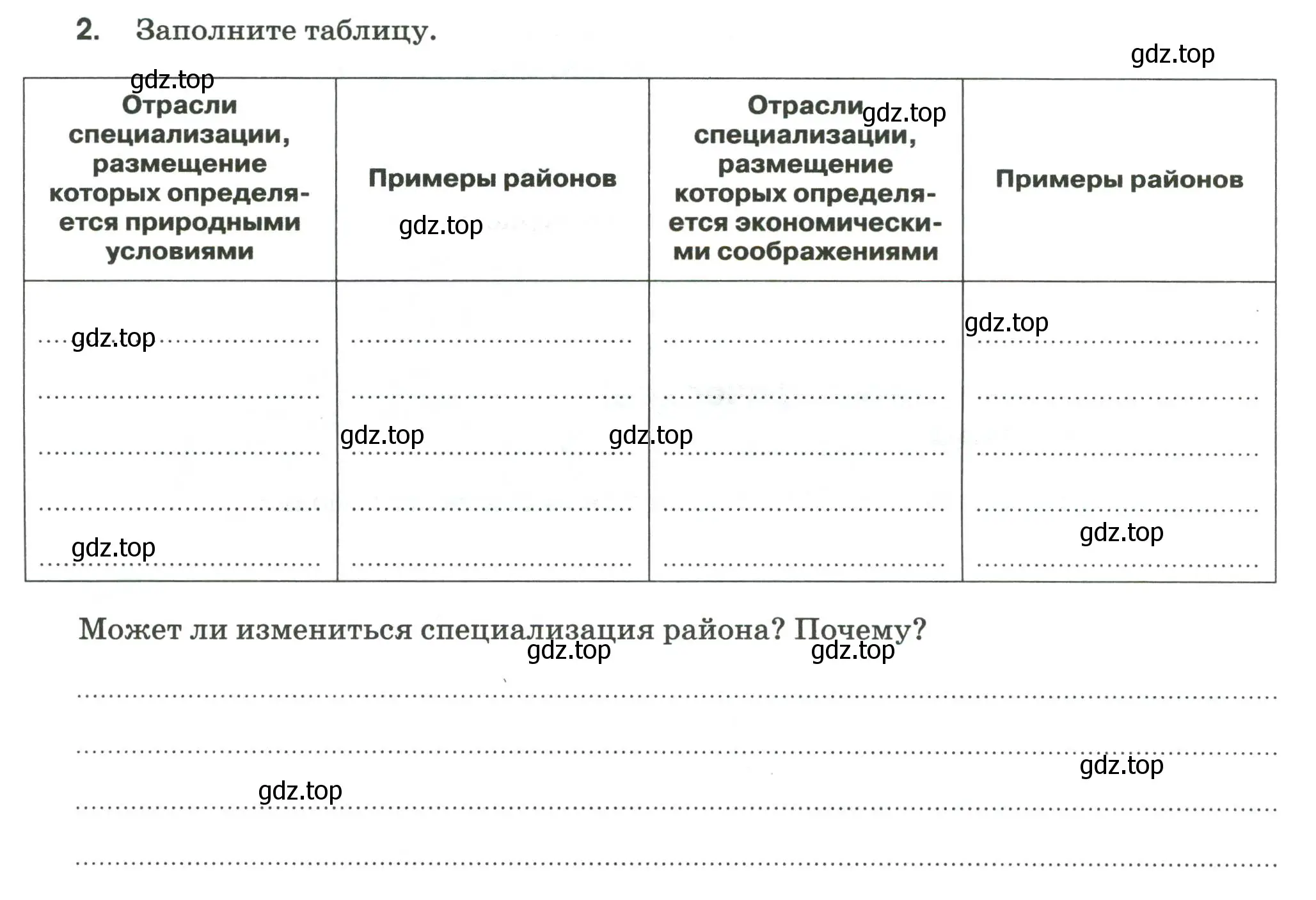 Условие номер 2 (страница 32) гдз по географии 9 класс Ким, Марченко, рабочая тетрадь